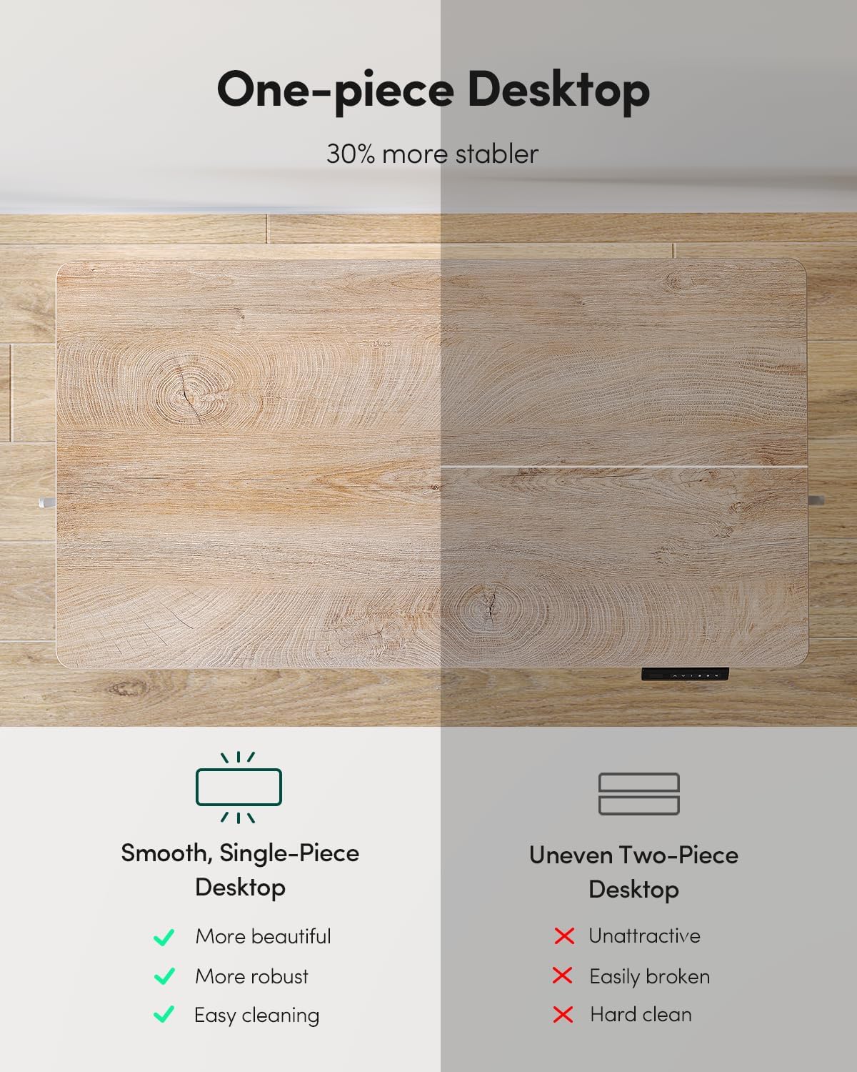 FEZIBO One-Piece Standing Desk Adjustable Height Stand up Home Office Desk, 55x24 Inch Electric Standing Computer Desk, with 4 Memory Presets, Fixable casters, Maple