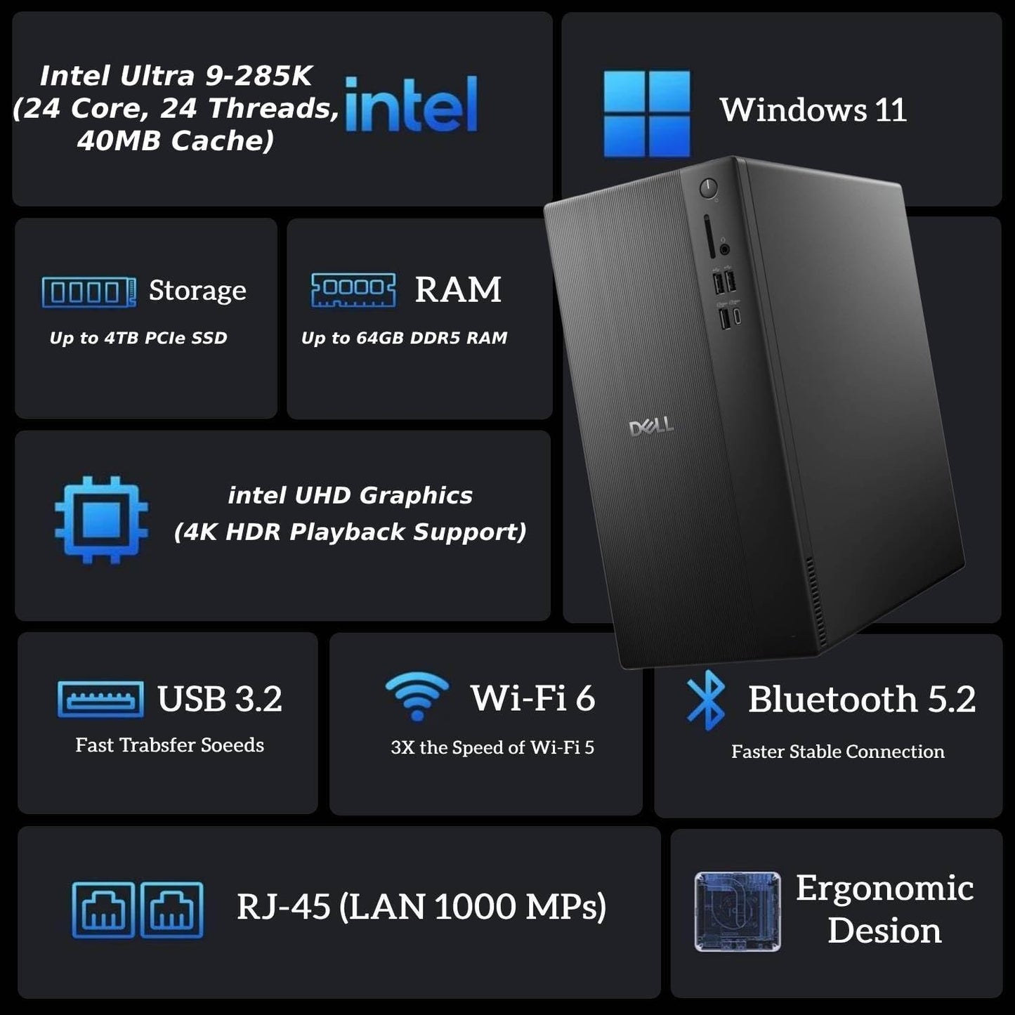 Dell 2025 ECT1250 Business Desktop - Intel Ultra 9-285K, (24 Core Processor 24 Threads), 16GB DDR5 Memory, 512GB PCIe SSD, Ultra-Quiet Design, Dual 4K Monitor Support, Keyboard and Mouse, Windows 11