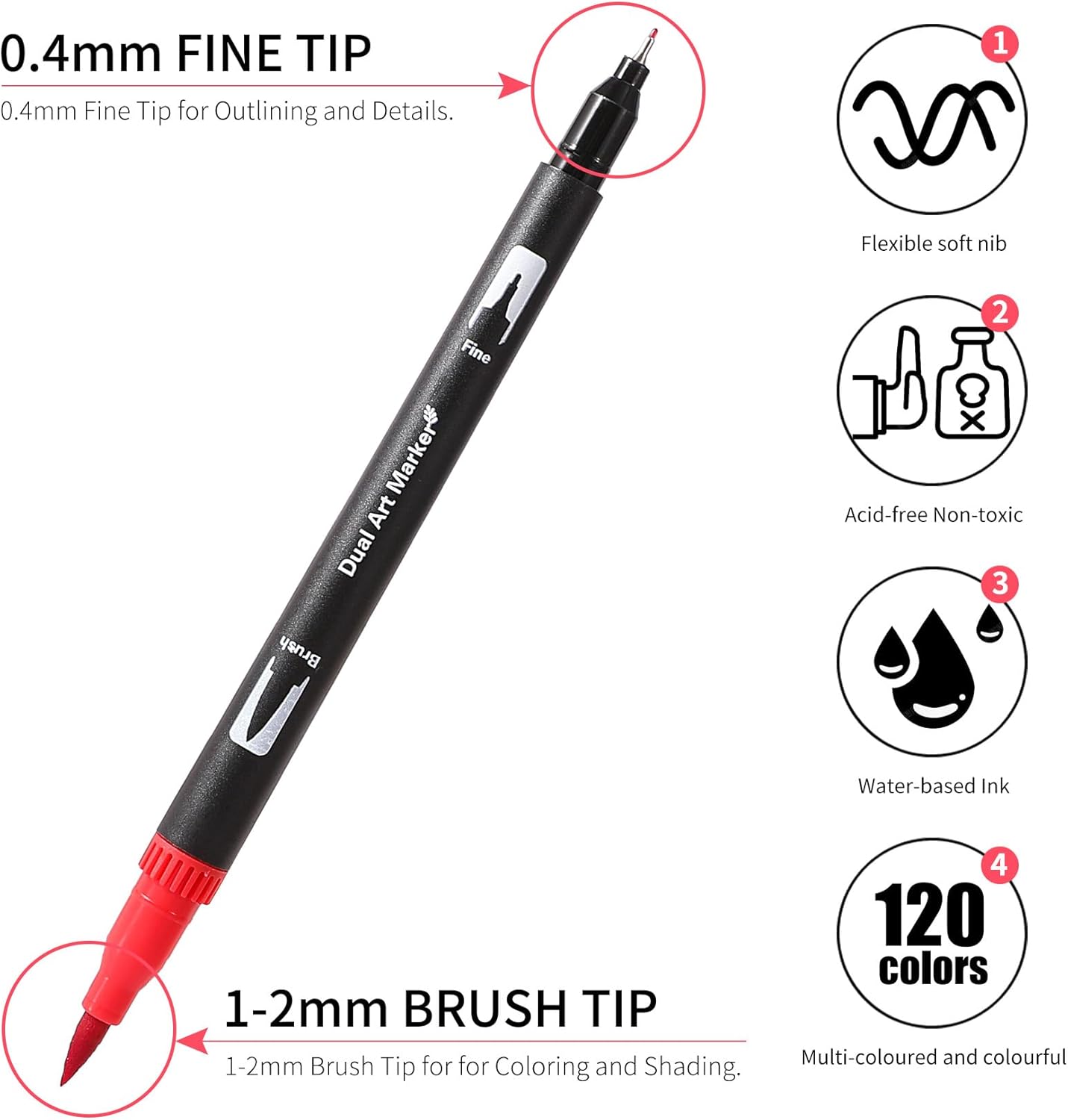 Double Brush Marker Pens, 120 Colors Art Markers Set with Fine Tip and Brush Tip for Kids Adult Coloring Book Hand Lettering Calligraphy Drawing Art Supplies Kit