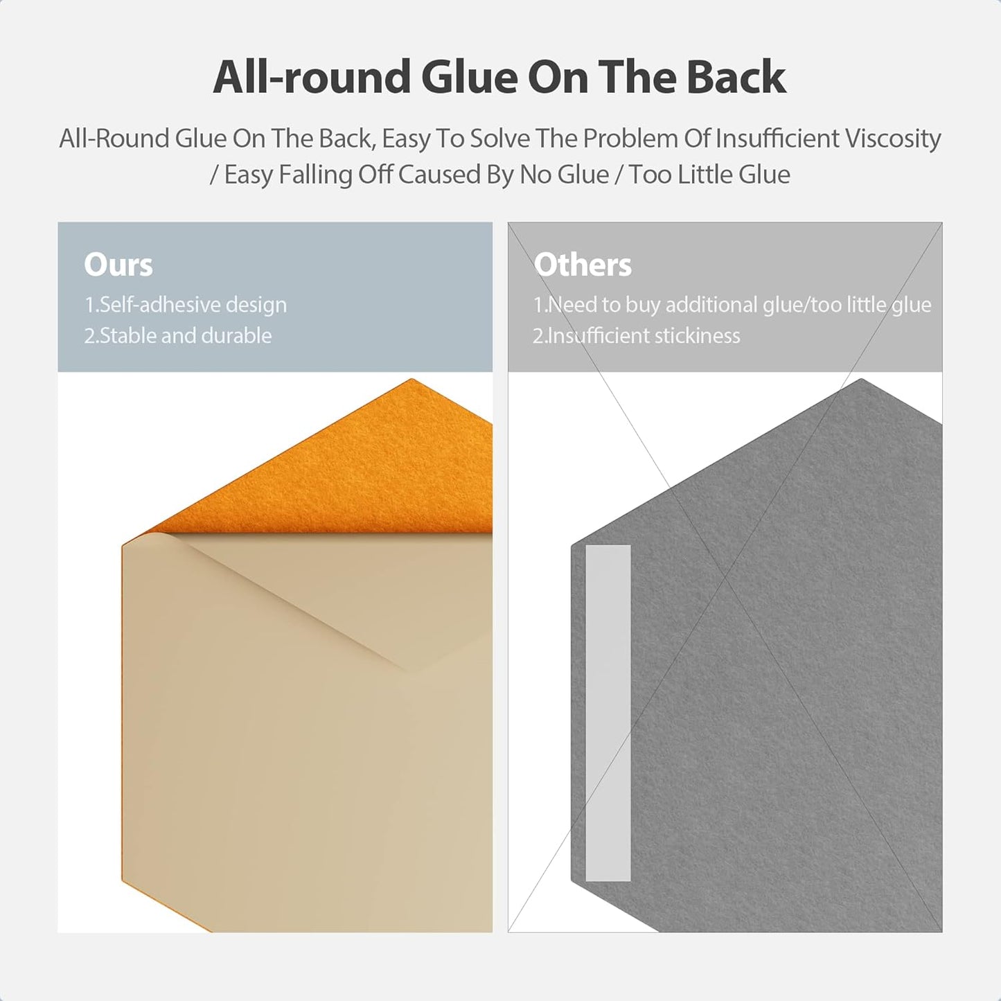 12 Pack Acoustic Panels Self Adhesive Sound Proof Foam, High Density Sound Acoustic Foam Panel, 12X10.23X0.4 Inch Hexagon Wall Panels in Home, Office, Reccording Room, Studio(Orange)