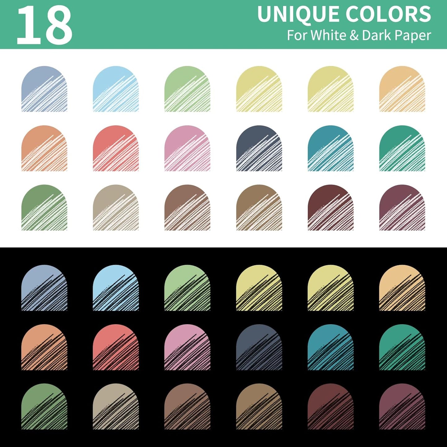 Gel Pens For Coloring, 18 Pack Colored Pens for Black Paper & White Paper, 0.6MM Fine Point Pens for Coloring, Writing, Drawing, Journaling, Note Taking, School, Office, Home