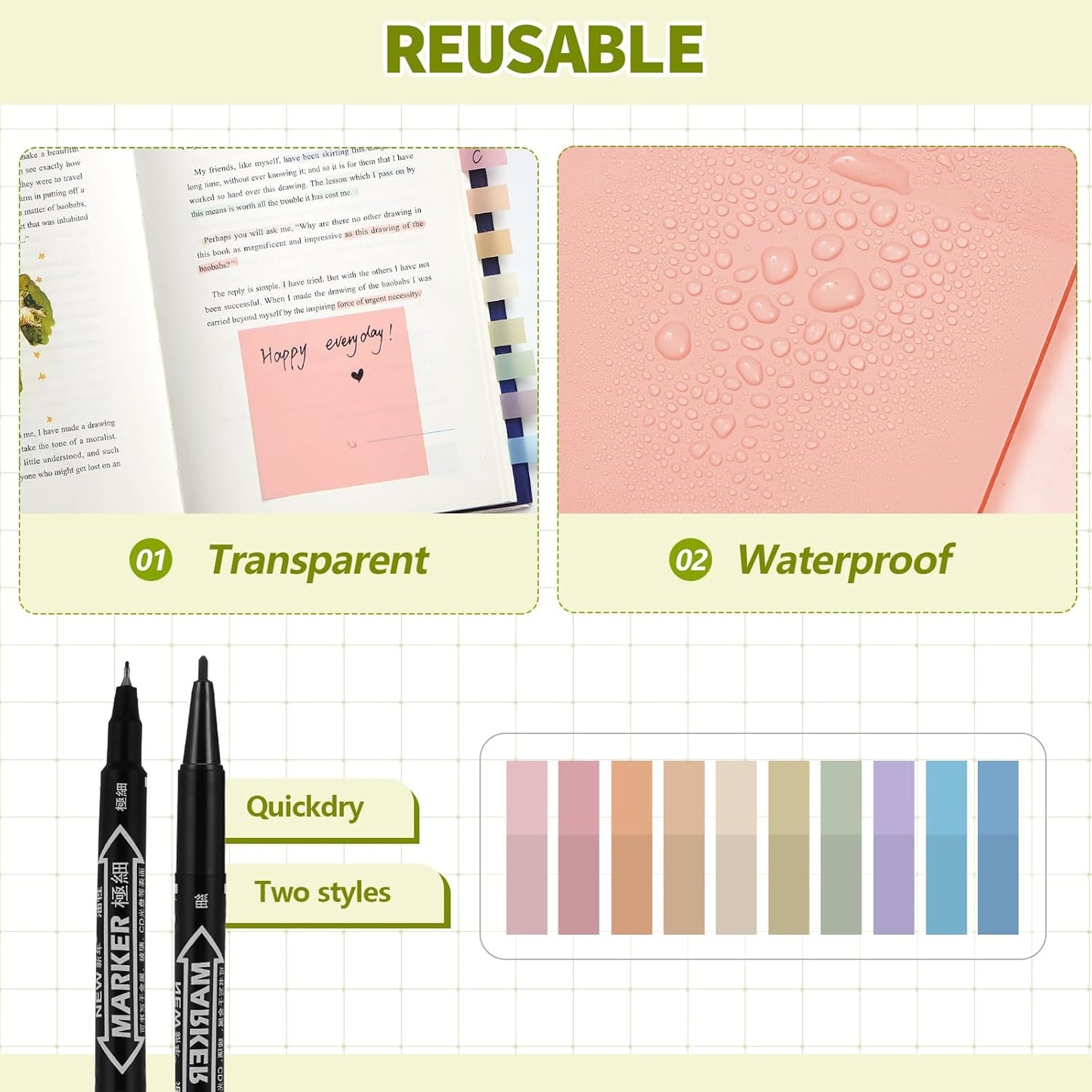 Jutom 39 Pcs Aesthetic Book Annotation Kit Highlighter with Pencil Case Bag Gel Pen Transparent Sticky Note Taking Bible Study College School Supplies(Green,Classic Style)