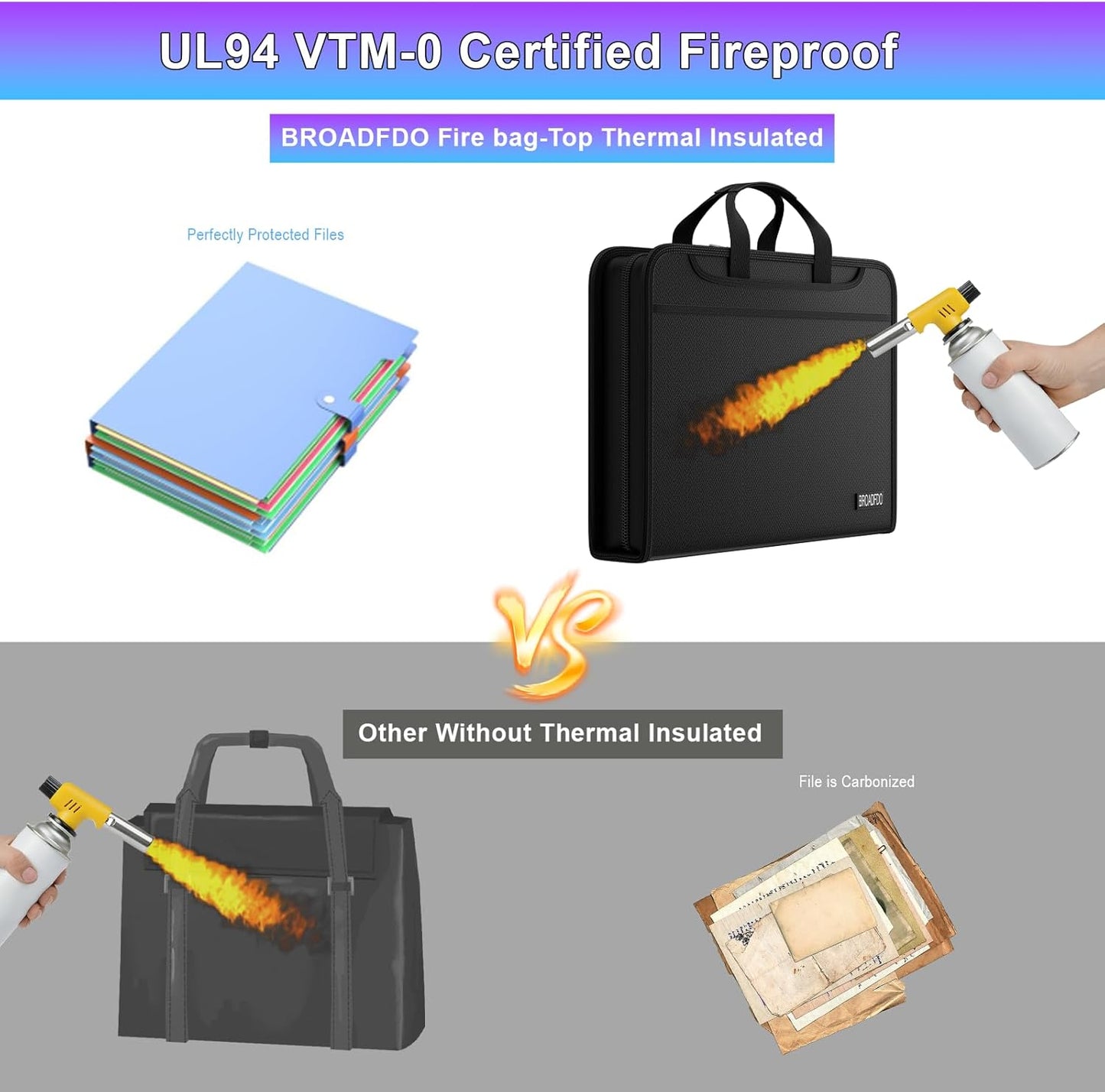 Fireproof & Waterproof Accordion File Organizer, 13-Pocket Expanding Document Organizer with Handle & Labels, Durable Heat-Resistant Folder for A4/Letter Files, Safe Home Office Travel Hold