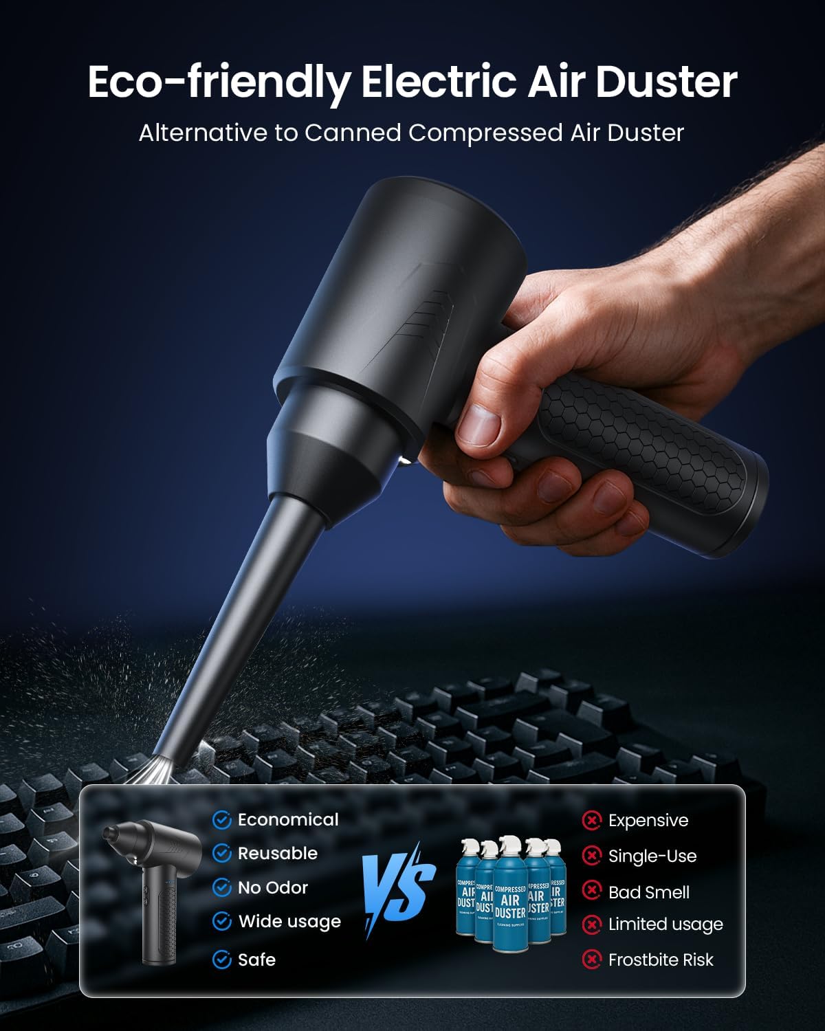 Electric Air Duster – 150000RPM Powerful Compressed Air Duster with LED Light, 3 Gears, 7500mAh Battery & Fast Charging, Rechargeable Air Blower for Computer, Keyboard, PC, Car, House & Outdoor