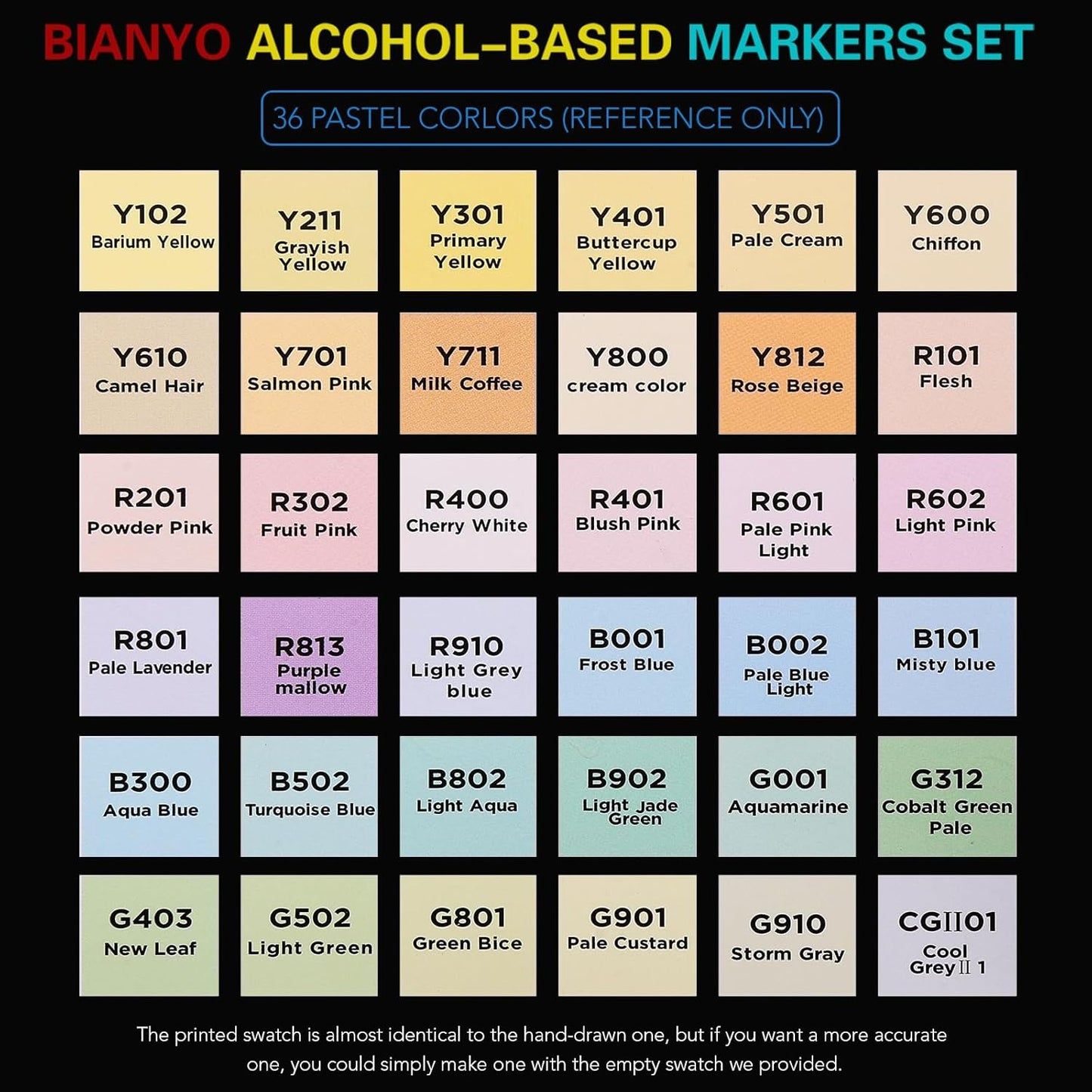 Bianyo 36 Pastel Colors Alcohol Markers Set, Alcohol-Based Dual Tip Art Markers Set with Black Travel Case with a Designable Card for Coloring, Sketching, Drawing, Outlining, Highlighting