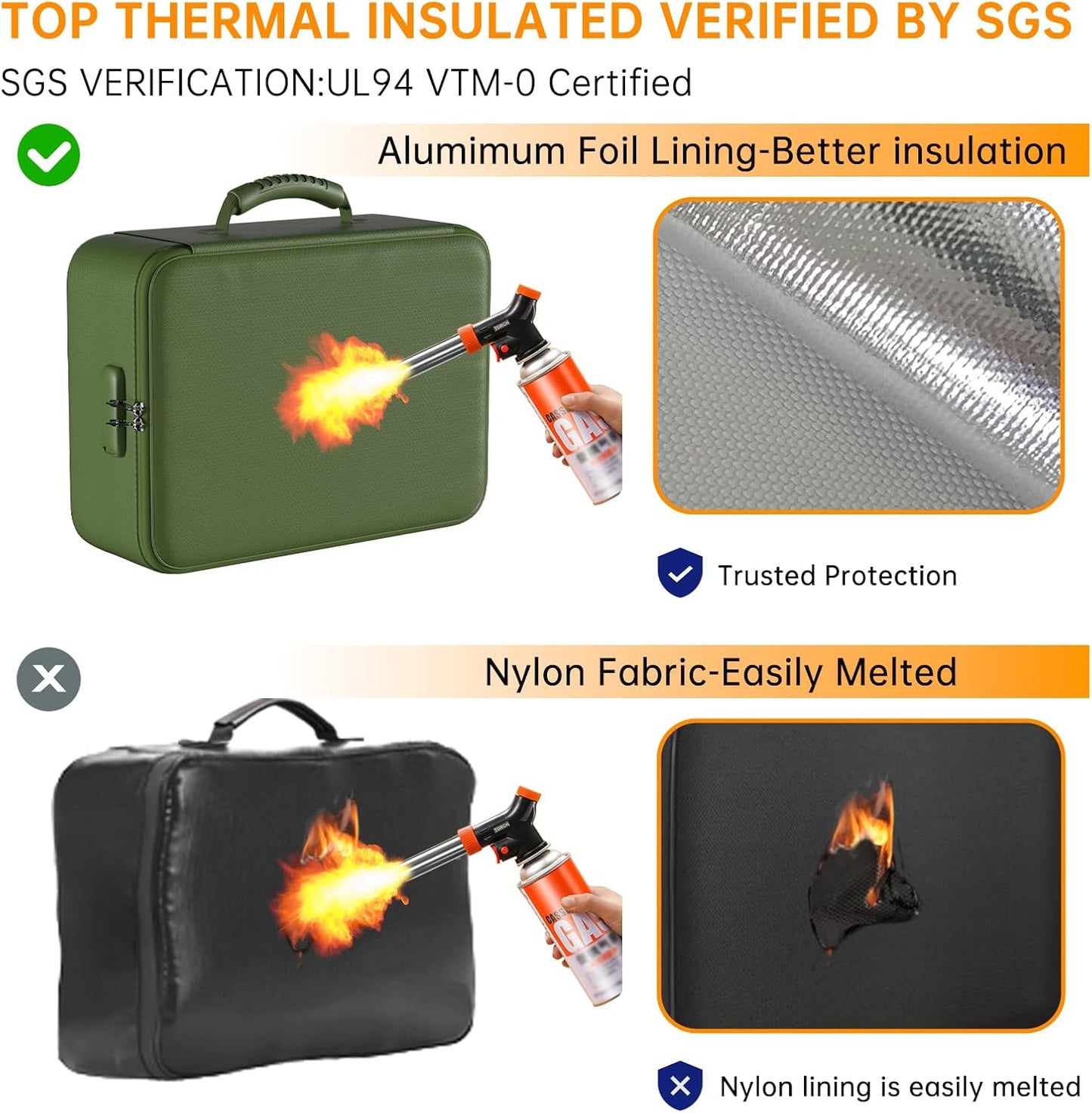 DocSafe 5200°F Document Organizer with Lock,Upgraded Heat Insulated Fireproof＆Waterproof Box 8 Layers File Organizer,Portable Home Travel Safe Storage for Important Documents, Files,Green (Soft)