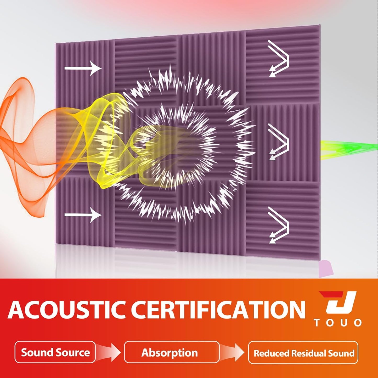 12 Pack Acoustic Panels – Sound Proof Foam Panels for Wall 12"x12"x2", Flame Retardant Wedge Acoustic Foam, High-Density Sound Absorbing Panels for Home Studio(Purple, 2" Thick 12 Pack)