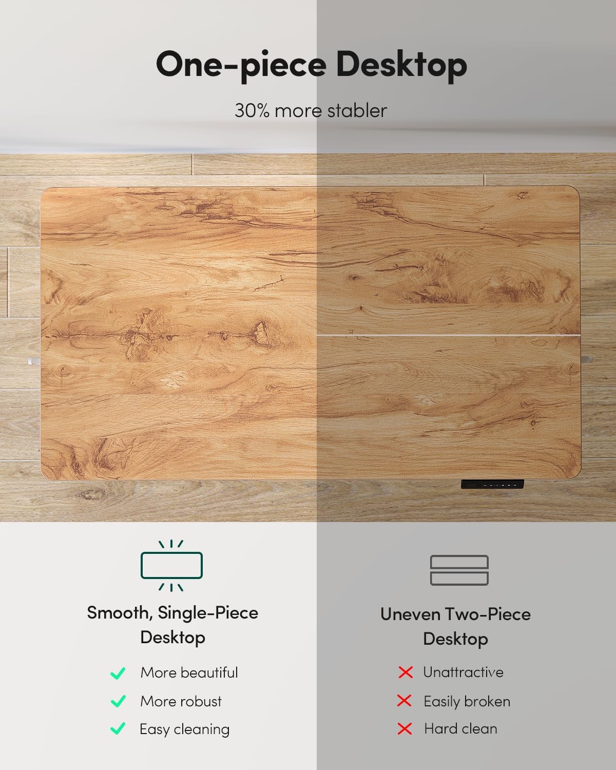 FEZIBO One-Piece Standing Desk Adjustable Height Stand up Home Office Desk, 32x24 Inch Electric Standing Computer Desk, with 4 Memory Presets, Fixable casters, Light Rustic