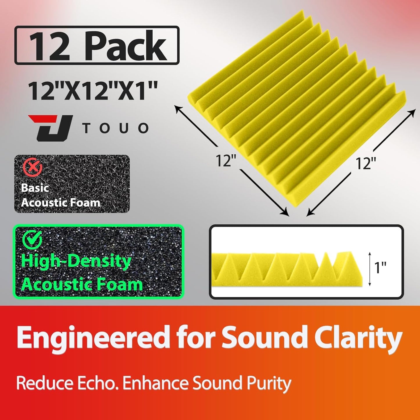12 Pack Acoustic Panels – Sound Proof Foam Panels for Wall 12"x12"x1", Flame Retardant Wedge Acoustic Foam, High-Density Sound Absorbing Panels for Home Studio(Yellow, 1" Thick 12 Pack)