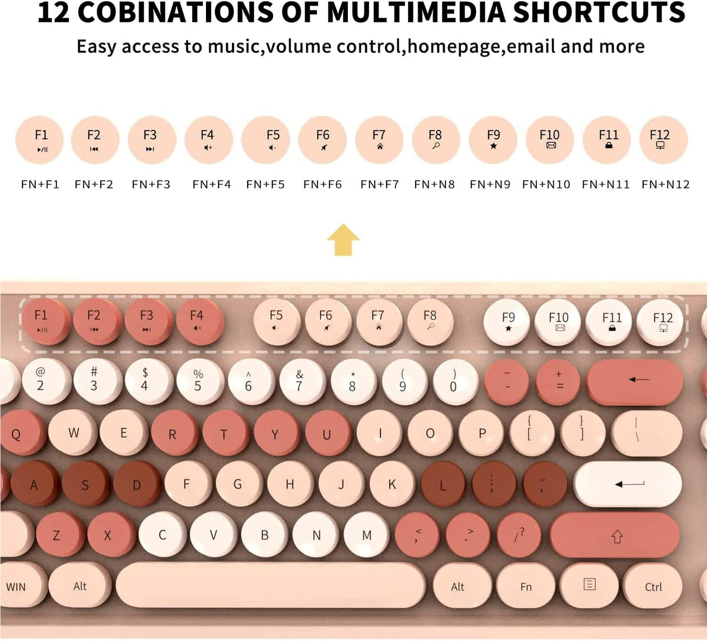 FOPETT Keyboard and Mouse Sets Wireless,Reliable 2.4 GHz Connectivity for PC,Laptop,Smart TV and More (Milk Tea Color)