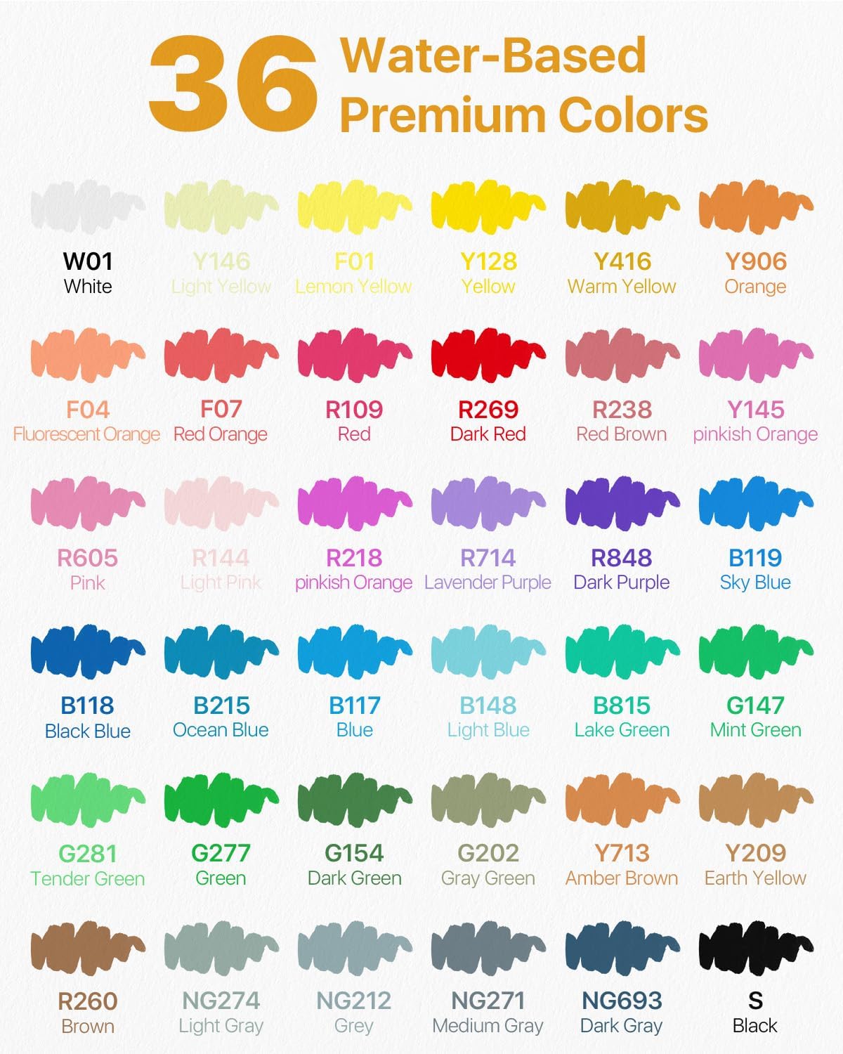 JusArt 36 Colors Acrylic Paint Markers with Canvas Bag, School Water-Based No-Bleed Paint Pens with Automatic Ink Control, Waterproof Brush Tip Markers for Rock, Egg, Wood, Fabric, Glass, DIY Crafts