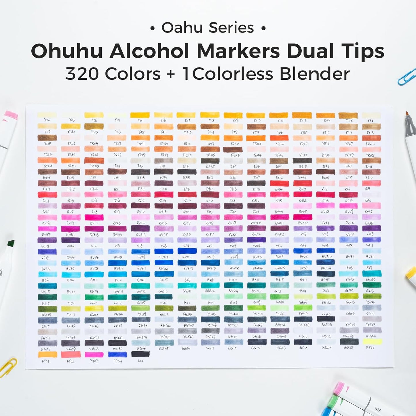 Ohuhu Alcohol Markers 320 Colors - Chisel & Fine Double Tipped Art Markers for Artists Adults Coloring Drawing Sketching Illustration - Alcohol-based Refillable Ink