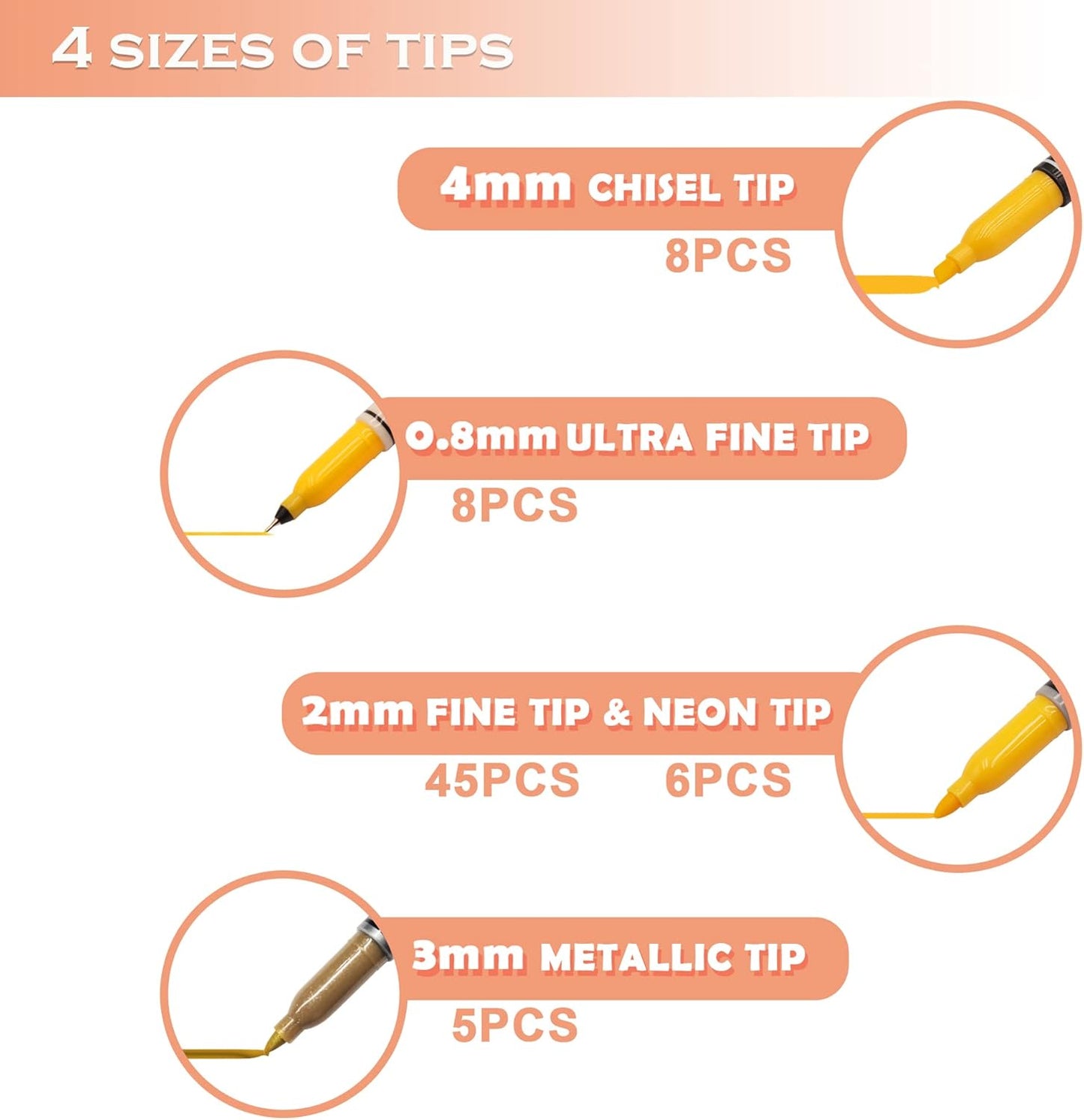 Permanent Markers 72 Assorted Colors - Waterproof Colored Pens Set 45 Fine Tip, 8 Ultra Fine, 8 Chisel Tip, 6 Neon, 5 Metallic Markers Home Office School Supplies for Kids, Adults Coloring