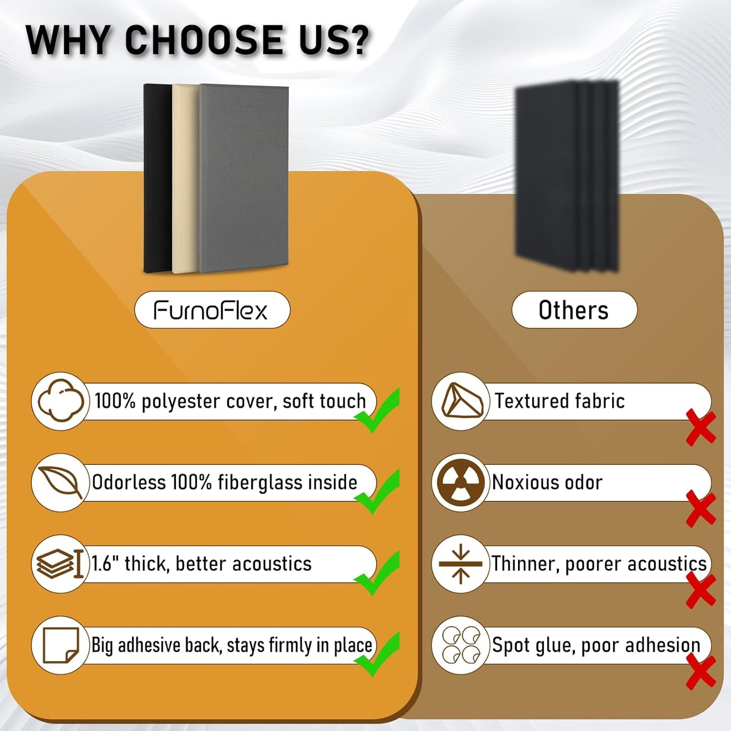 Fabric Sound Proof Foam Absorbing Acoustic Wall Panels 23.6’’x11.8’’ 4PCS Noise Cancelling for Room Home Studio Office Theater, Gray