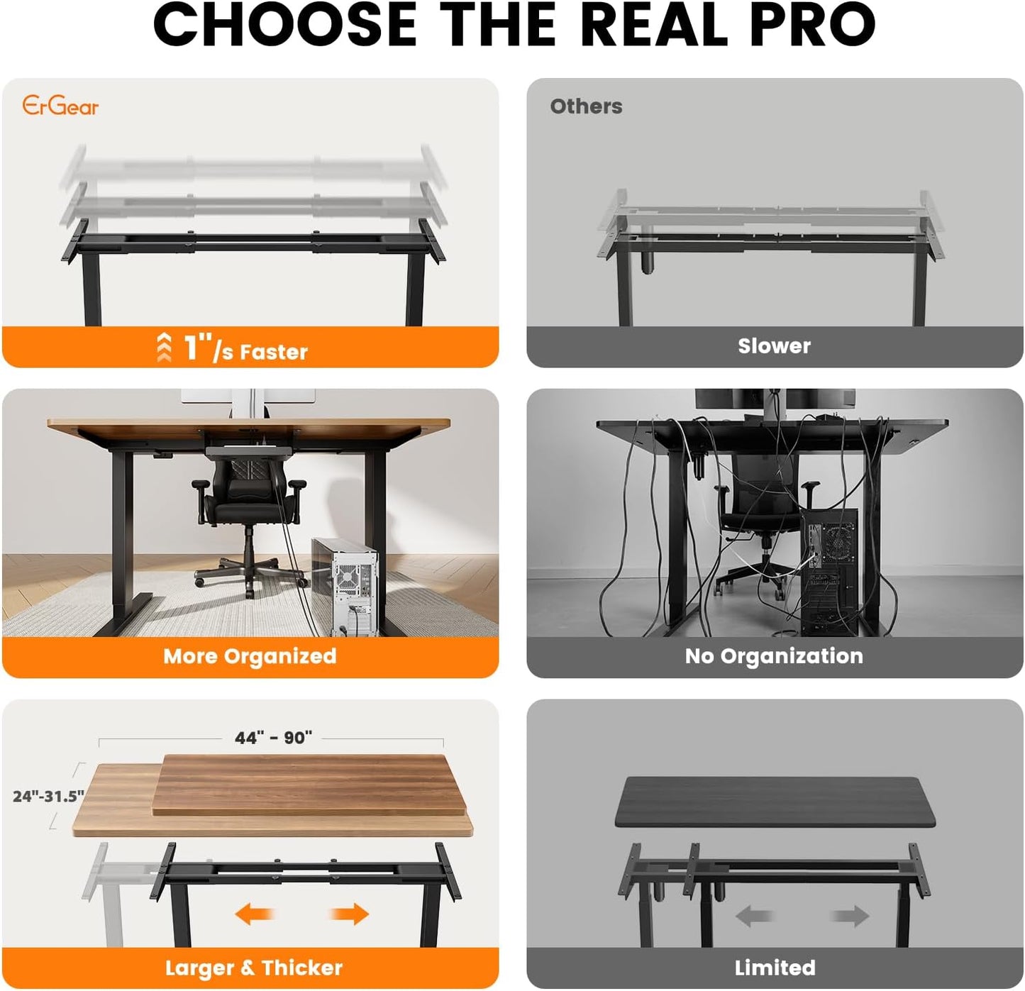 ErGear Dual Motor Standing Desk Frame 264 lbs Weight Capacity, 4 Memory Height Settings, Electric Adjustable Legs Compatible Desktop Size 44″-90″, Stand up Desks Frame Workstation, Black Frame Only