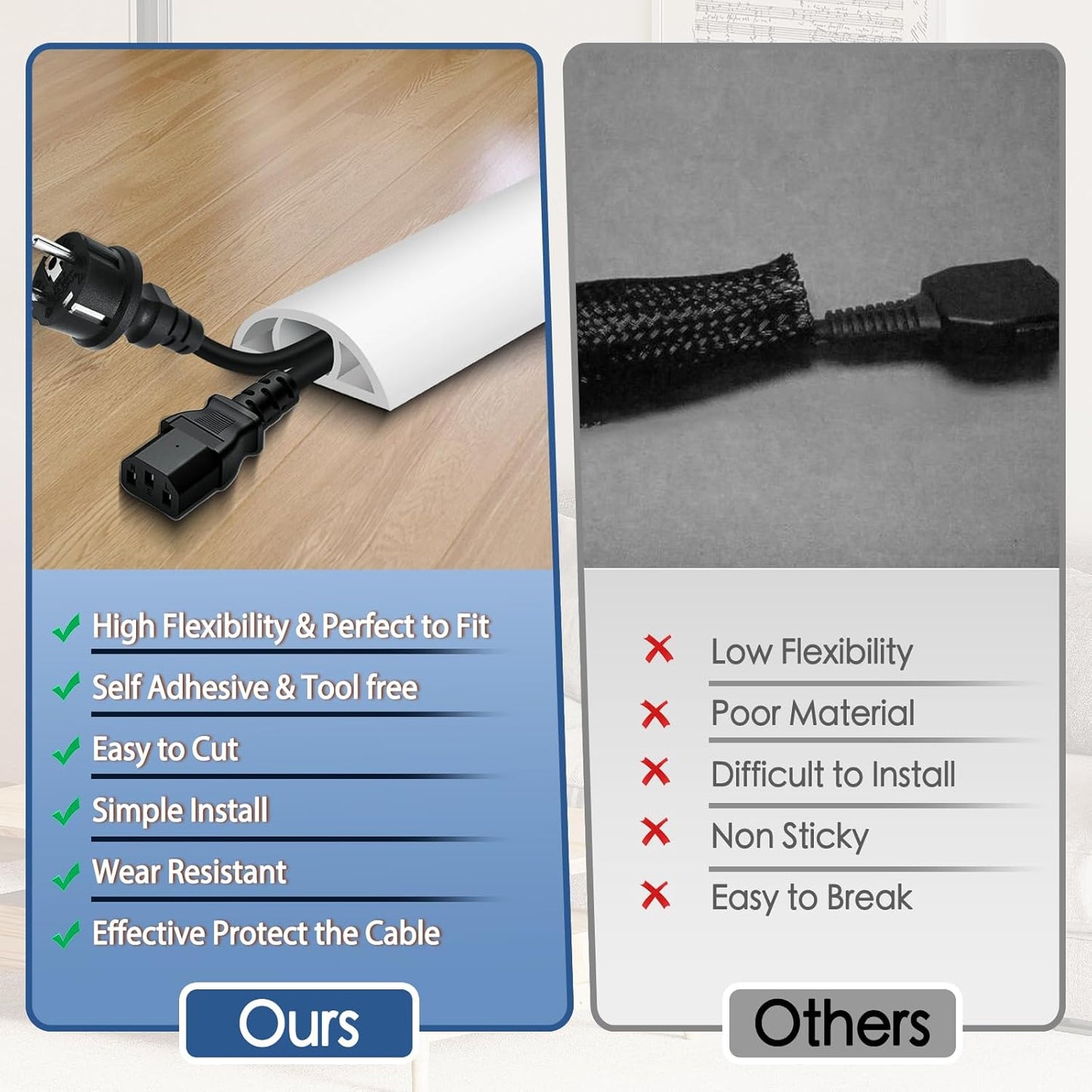 Floor Cord Cover for Wires on Floor Self Adhesive Cord Hider Floor Cable Management Wire Covers for Cords Protector Prevent Cable Trips Cord Cavity W 0.51" x H 0.31", White, 3.3Ft