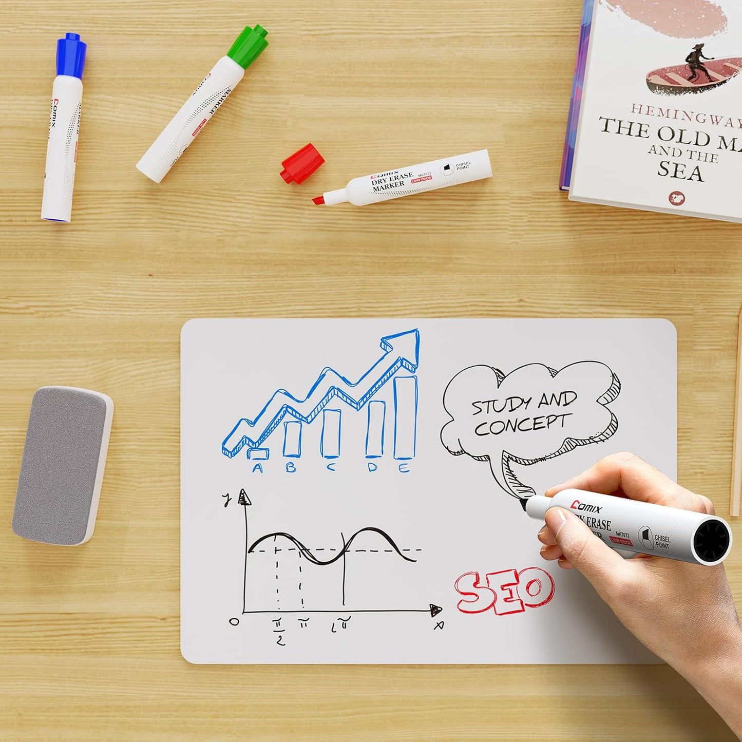 Comix Dry Erase Markers, Chisel Tip White Board Markers, 36 Bulk 4 Assorted Colors Low Odor Markers for Teachers Office & School Supplies