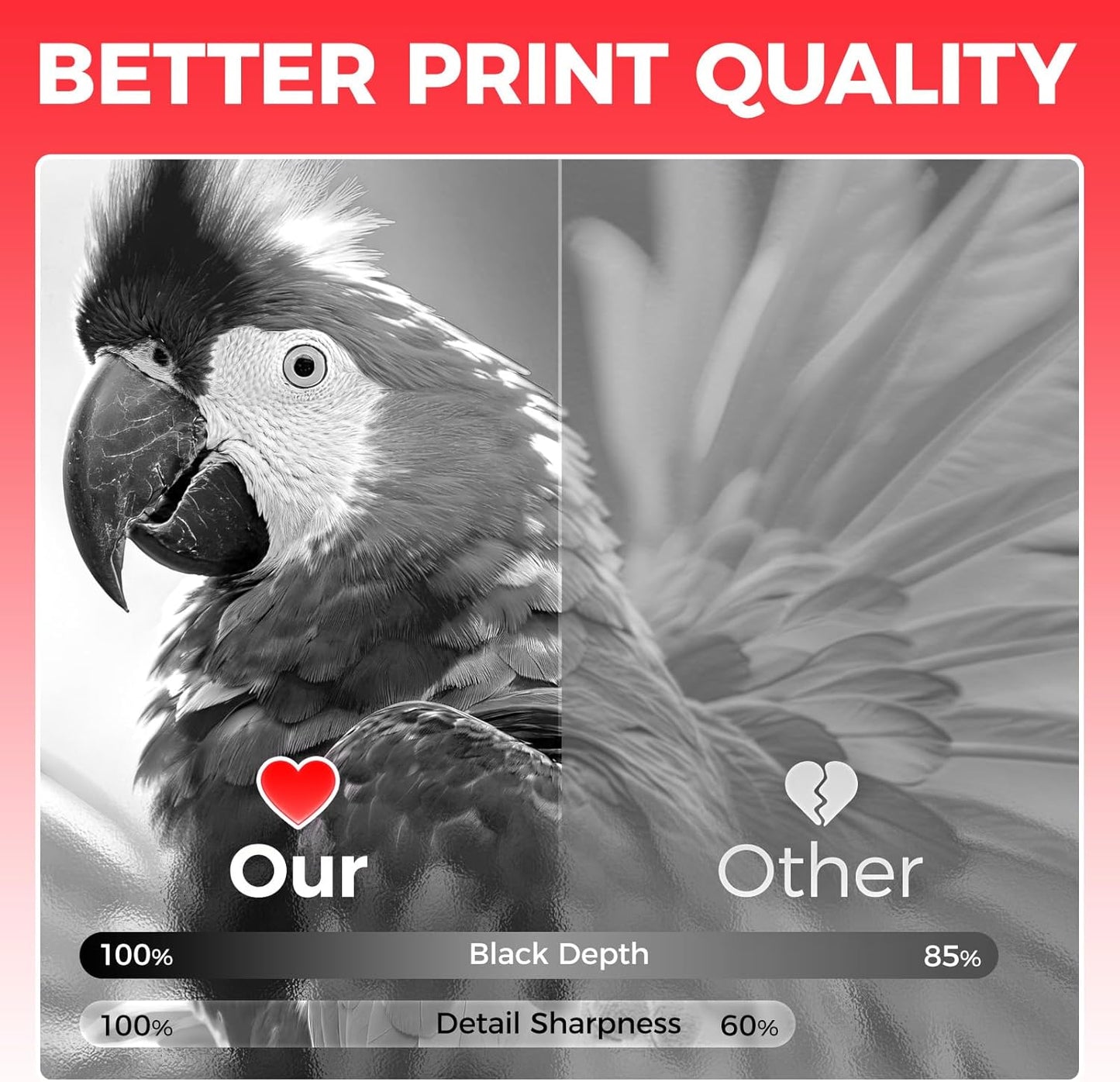 128 Toner Cartridge (Black,2-Pack) Replacement for Canon 128 CRG-128 Compatible with Canon ImageCLASS D550 D530 MF4410 MF4412 MF4420 MF4452 MF4450 MF4770n MF4570 MF4800 Faxphone L190 L100 Printer Ink