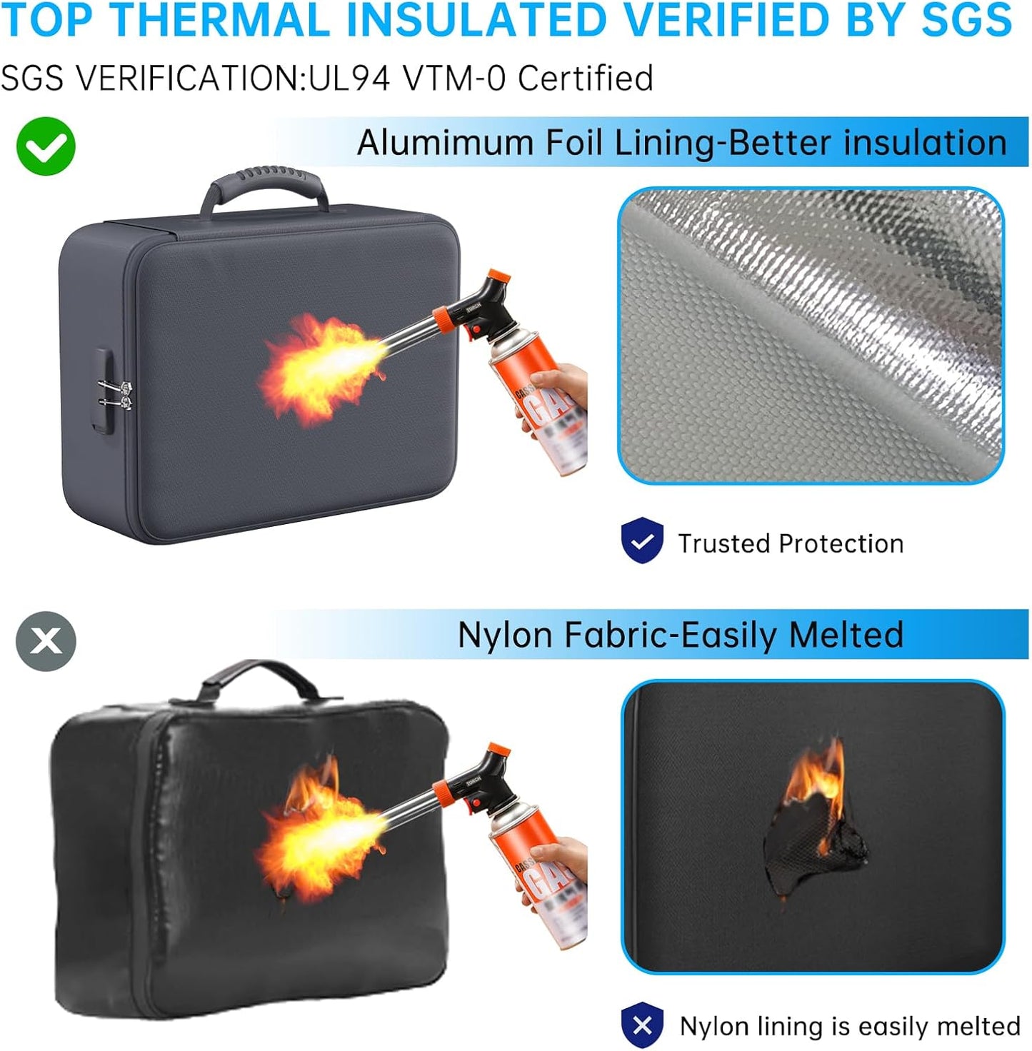 ENGPOW 5200°F Fireproof Document Bag with Lock, Upgraded Heat Insulated Fireproof＆Waterproof Box 8 Layers Document Organizer, Portable Home Travel Safe Storage Box for Important Files, Laptop, Gray