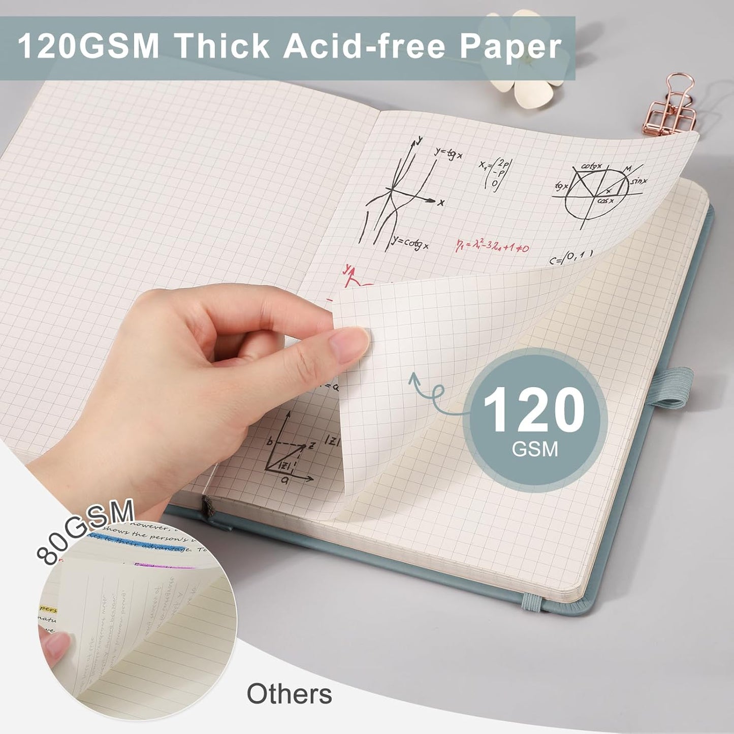 EMSHOI A5 Graph Paper Notebook Journal - 256-Page Hardcover, 120gsm Thick Ink-Proof Paper, PU Leather Cover with Inner Pocket, Portable 5.75"x8.38" Size for Work, Math, Engineering – Light Blue