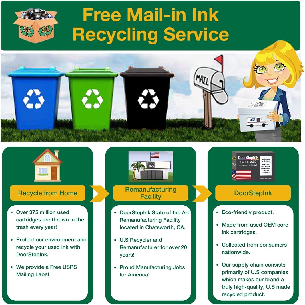 DoorStepInk Remanufactured in The USA Ink Cartridge Replacements for HP 728 130ml Cyan F9J67A for DesignJet T730 36-in, DesignJet T830 24-in, DesignJet T830 36-in