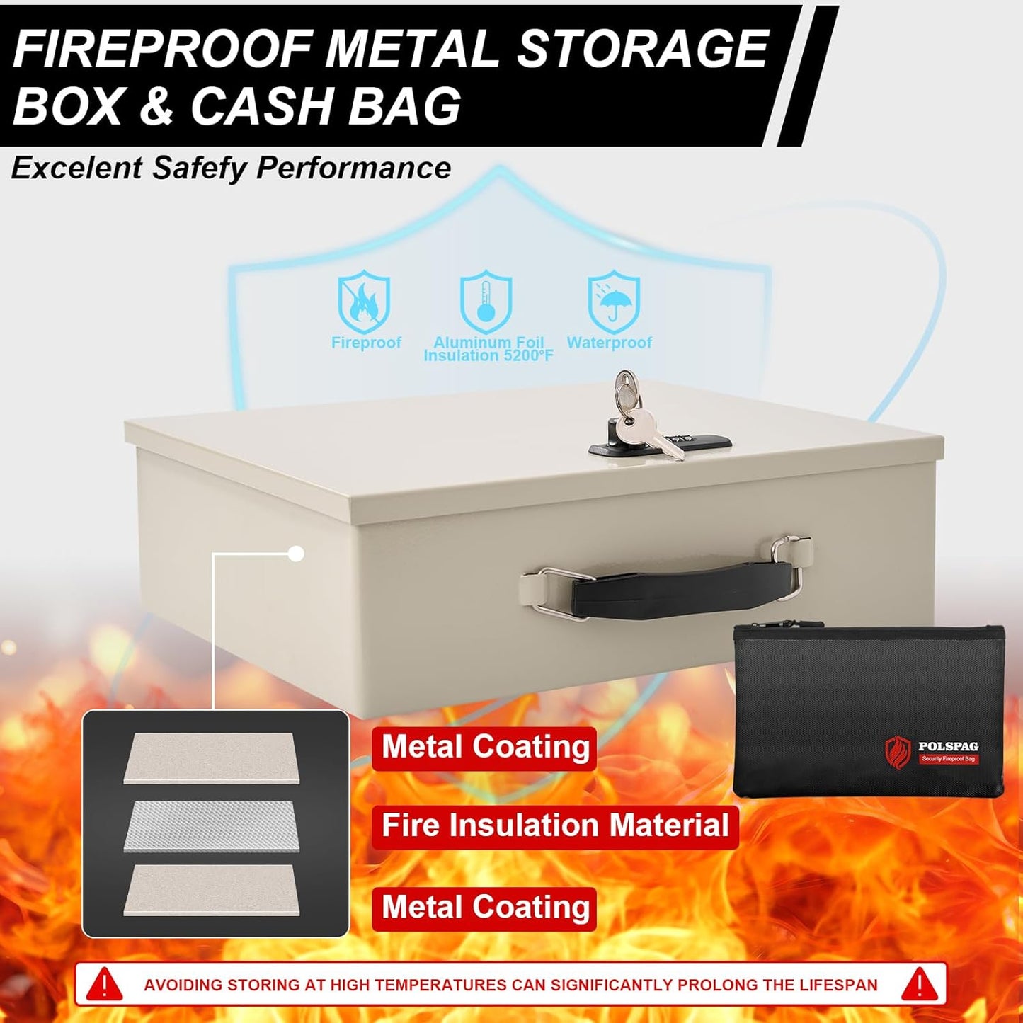 Fireproof Document Box with Key Lock & Fireproof Money Bag,Fire Safe Box for Valuables,Fire Resistance Security Chest,Fireproof Box for Documents,Passport Extra Large (White-Combination, Large)