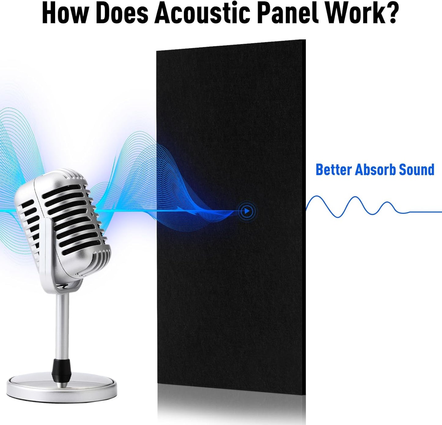 Frienda 6 Pack Large Acoustic Panels 47 x 24 x 0.4 Inch Fabric Wrapped Sound Proof Self-adhesive High Density Foam Panels for Recording Studio Acoustical Treatments Home Office(Black)