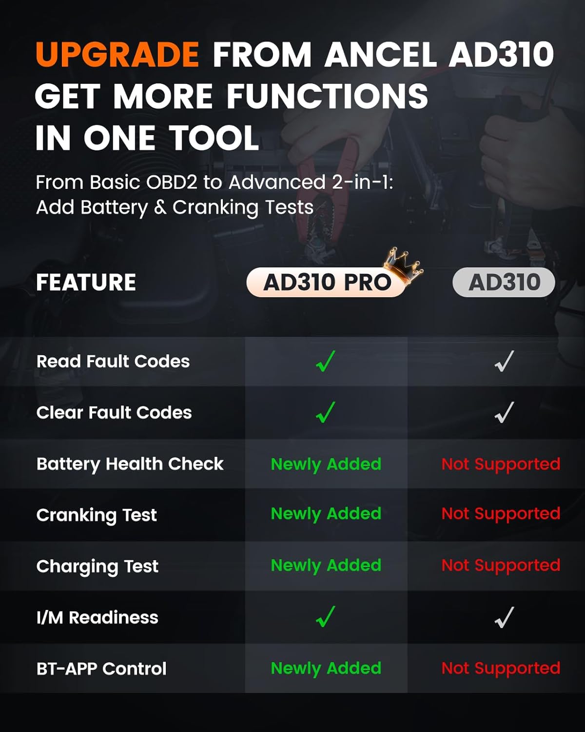 (Upgrade of AD310) ANCEL AD310 Pro 2-in-1 OBD2 Scanner & Car Battery Tester, Bluetooth Diagnostic Tool with APP for iPhone Android, Check Engine Light Code Reader, Battery Health Monitor for All Cars