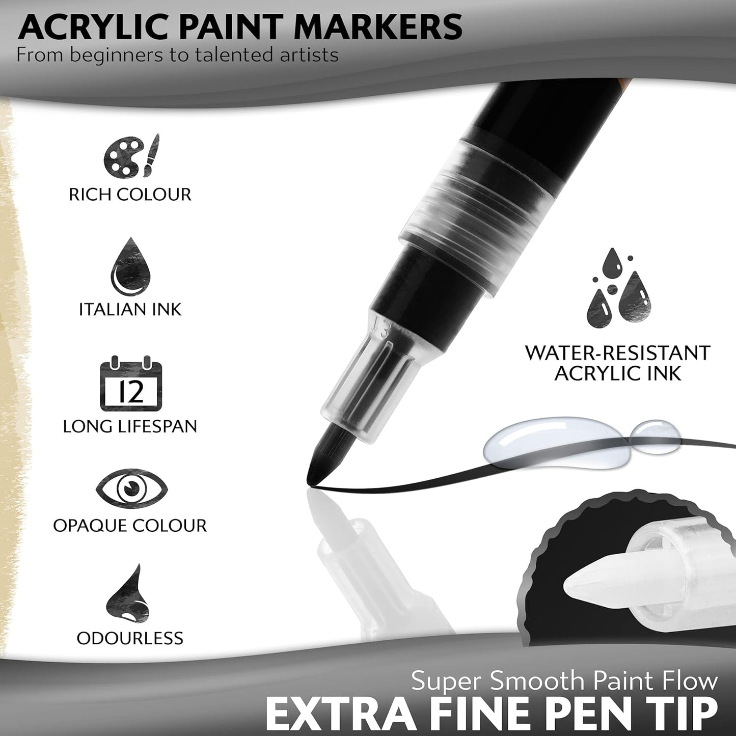 Stylo 4 Count Acrylic Metallic Pens - White Paint Pens - Fine Tip Permanent Acrylic Metallic Paint Markers for Rock Painting, Glass, Wood, Ideal for Arts and Crafts (Pack of 4, White)