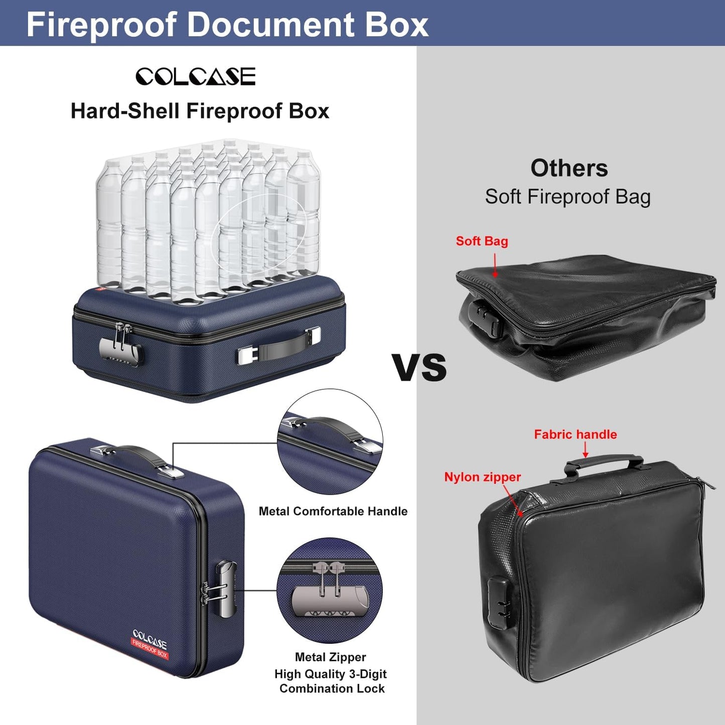 Fireproof File Box, Hard Case Fireproof Document Organizer with Lock Hard-Shell Design Fireproof Water Resistant Safe Box for Important Documents Certificates Laptop Passports Blue