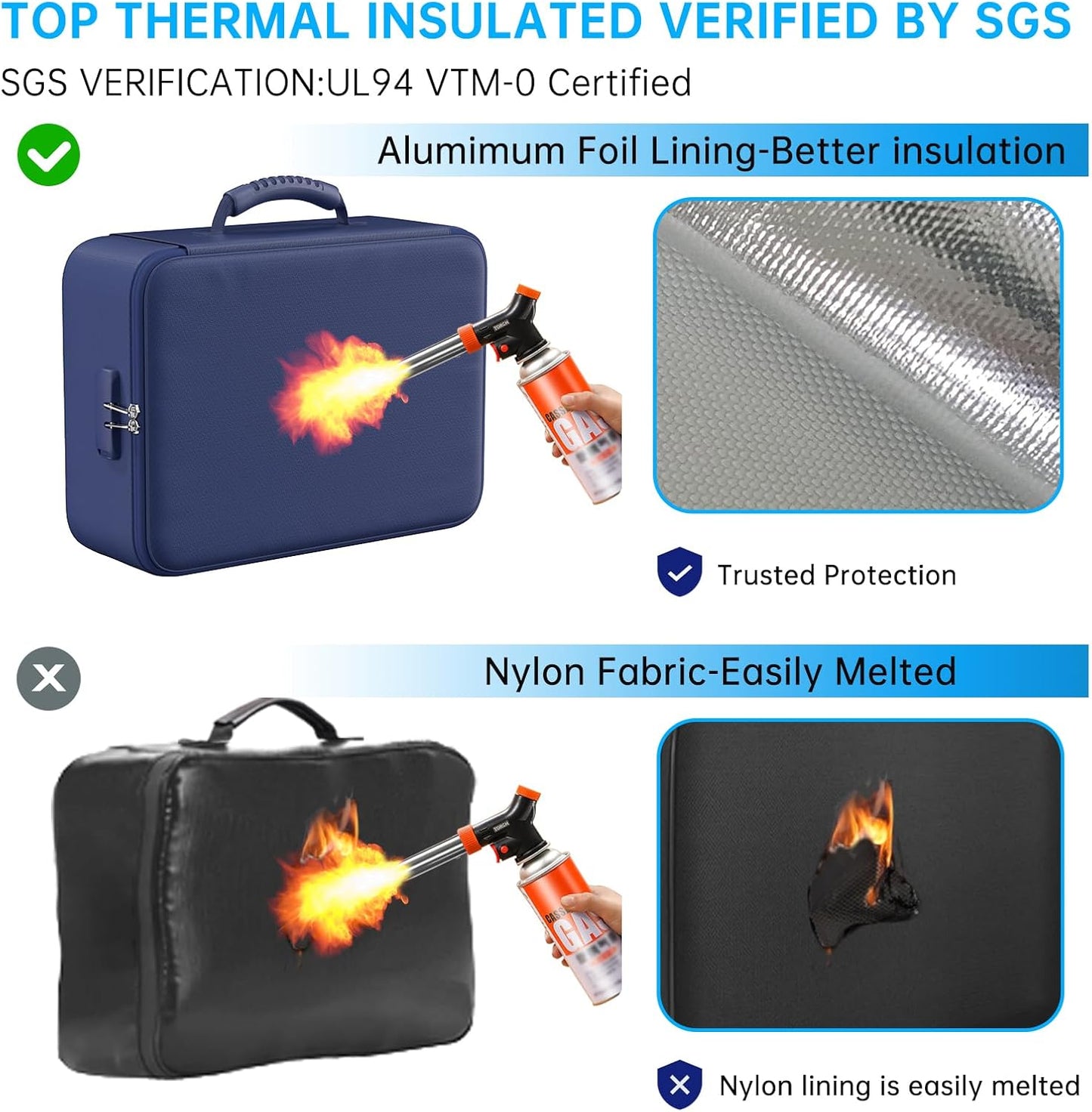 ENGPOW 5200°F Fireproof Document Bag with Lock, Upgraded Heat Insulated Fireproof＆Waterproof Box 8 Layers Document Organizer, Portable Home Travel Safe Storage Box for Important Files, Laptop, Blue