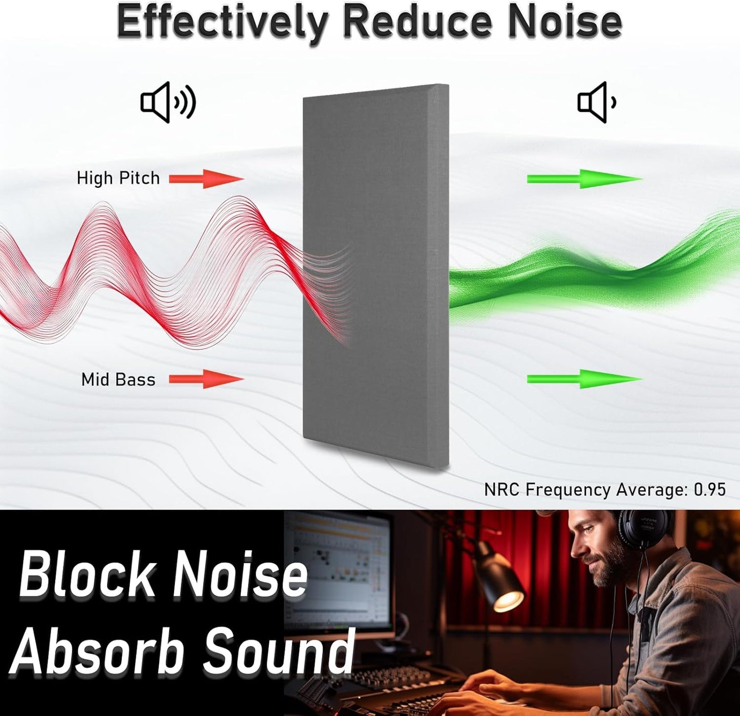 Fabric Sound Proof Foam Absorbing Acoustic Wall Panels 23.6’’x11.8’’ 4PCS Noise Cancelling for Room Home Studio Office Theater, Gray