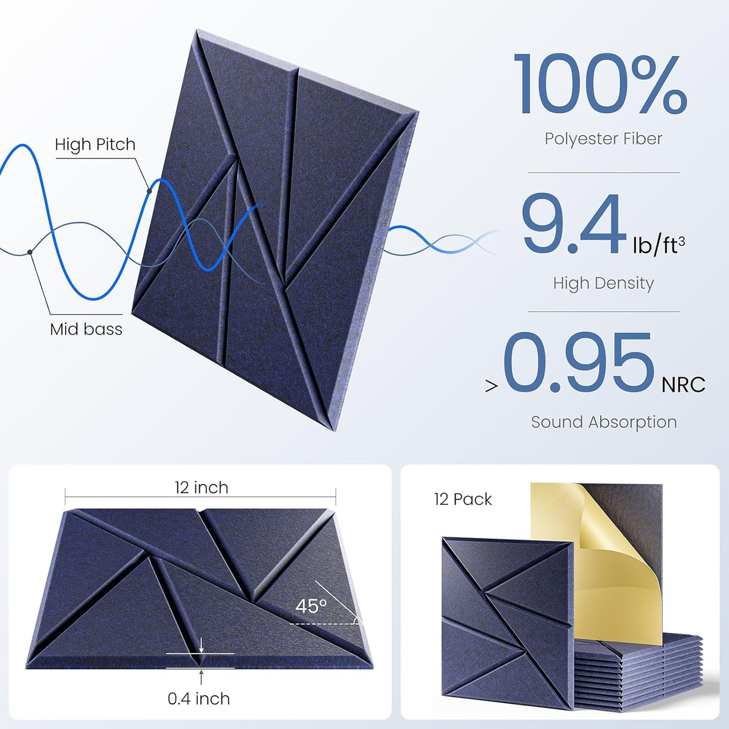 12 pack Acoustic Panels With Self-Adhesive, 12"X 12"X 0.4"Sound Proof Foam Panels, Sound Panels High Density, Soundproof Wall Panels for Home Studio Office-Dark Blue