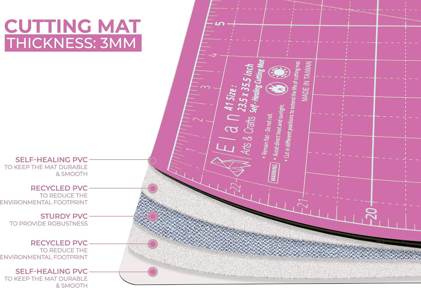 Elan Cutting Mat A4 Pink & Purple, Self Healing Cutting Mat 9x12 Inch, 5-Ply Craft Board Pink, Hobby Board for Crafts 9x12 Inch