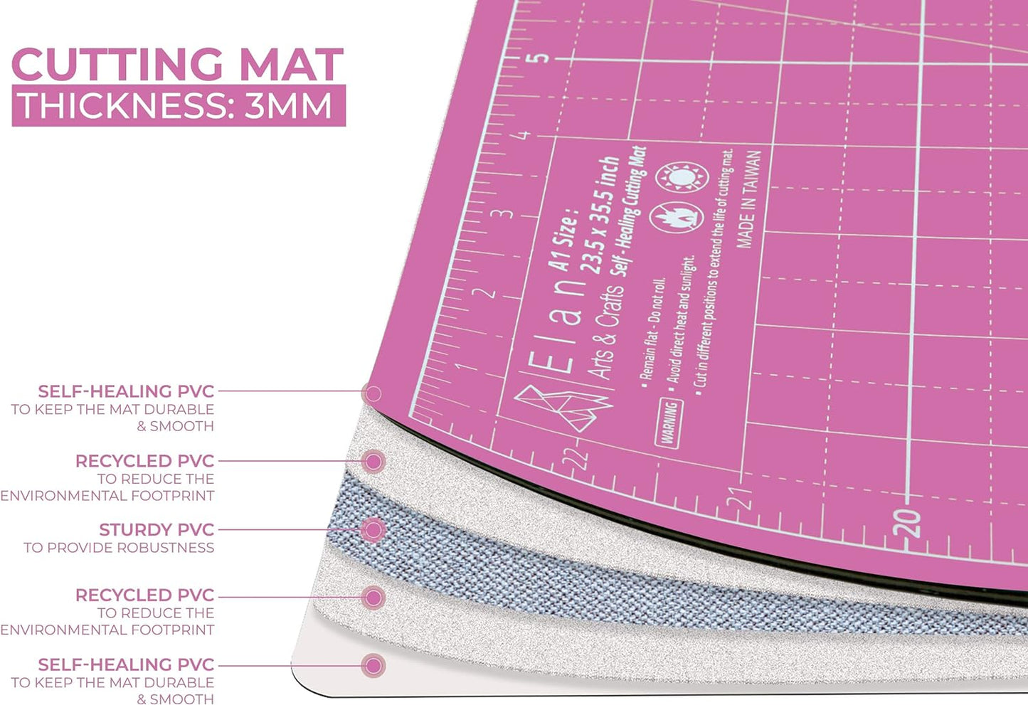 Elan Cutting Mat A1 Pink & Purple, Large Self Healing Cutting Mat 24 x 36 Inch, 5-Ply Craft Board Pink, Hobby Board for Crafts 24x36 Inch