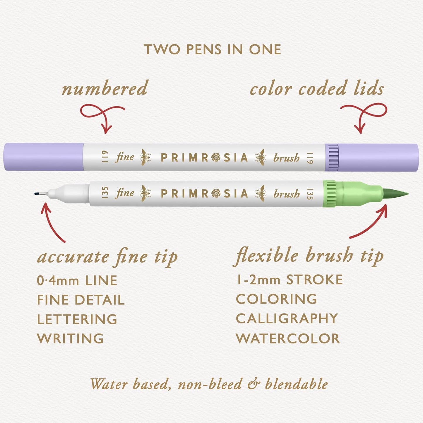 Primrosia 12 Dual Tip Watercolor Marker Pens - Fine Tip & Brush Tips, Professional Quality, 4 x Sticker Sheets, Blendable, Non-Toxic, Perfect for Calligraphy, Drawing & Coloring. (Patisserie)
