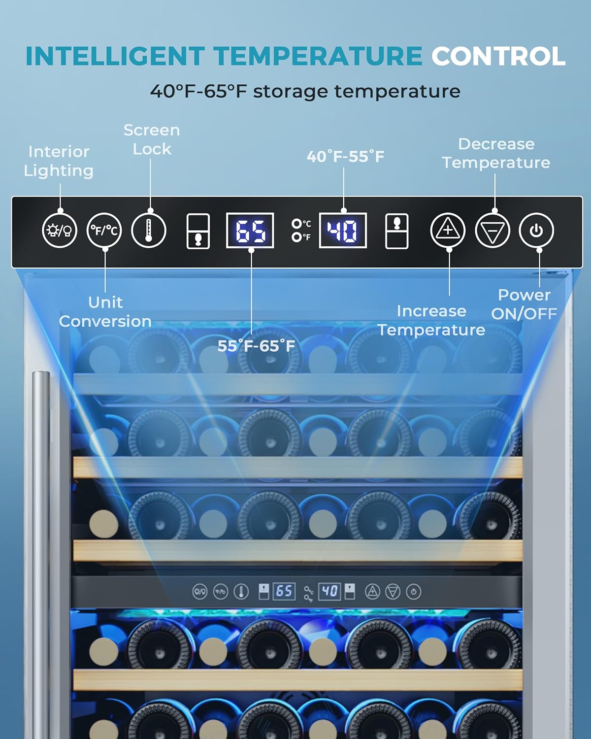 EUHOMY 24 Inch Wine Cooler Refrigerator 54 Bottl-Dual Zone, Built-in or Freestanding Wine Fridge with Glass Door, Wine Refrigerator for Home Bar Kitchen