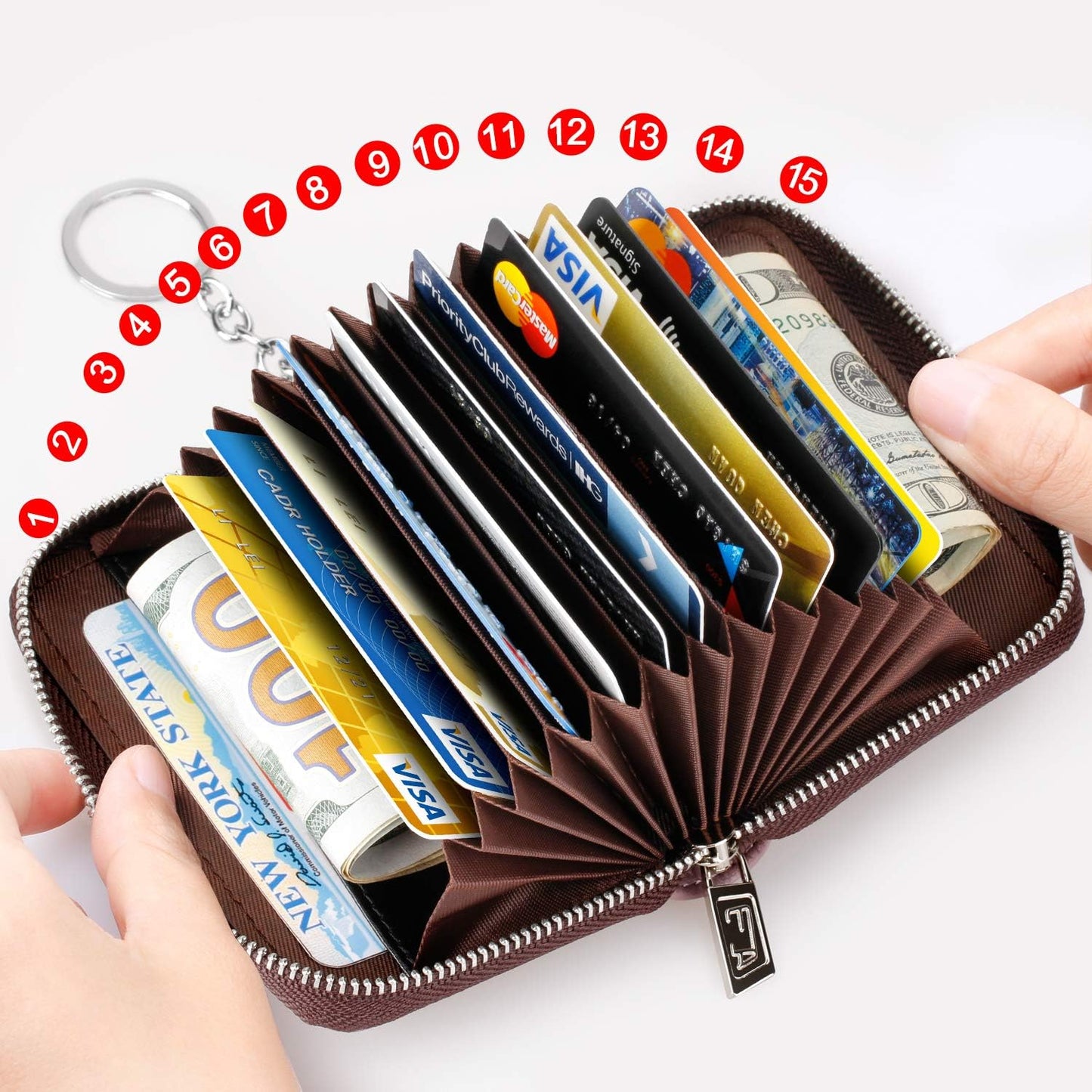 FurArt Zipper Wallet Women, RFID Blocking Credit Card Wallet, Business Card Holder, Compact Size KeyChain Wallet