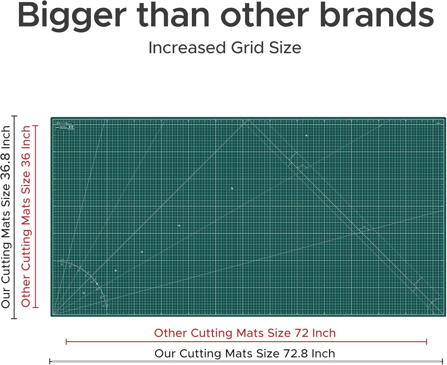 Elan Cutting Mat 72x36 Green, Self Healing Cutting Mat 72 x 36 INCH, 5-Ply Craft Mat Green, Hobby Cutting Mat 72x36 INCH, Large Cutting Mat for Sewing, Quilting Cutting Board, Sewing Cutting Board