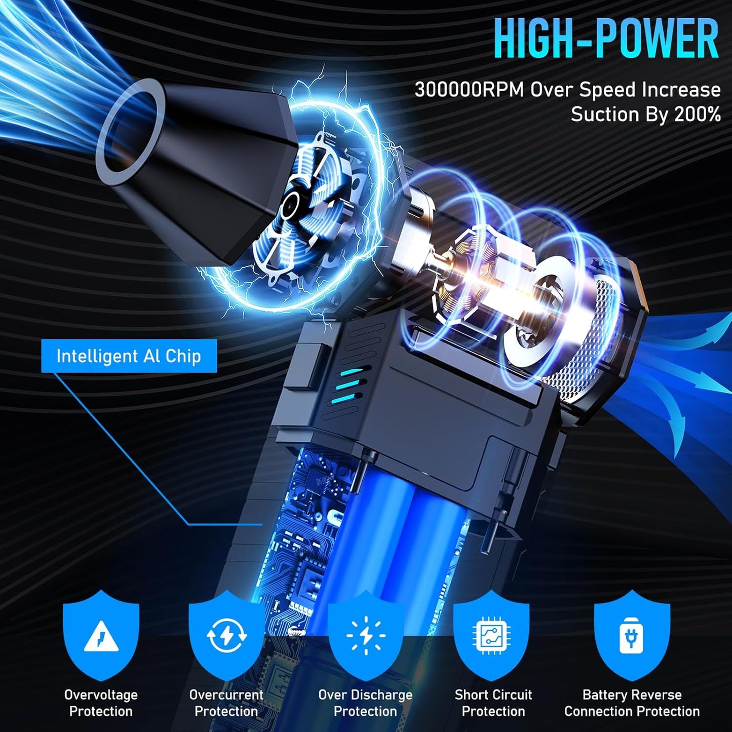 Electric Air Duster - Vacuum 2 in 1 & Cordless 6000mAh Mini Turbo Fan Blower, Keyboard Computer Car Cleaner, Replaces Compressed Air Can, Black(300000RPM)