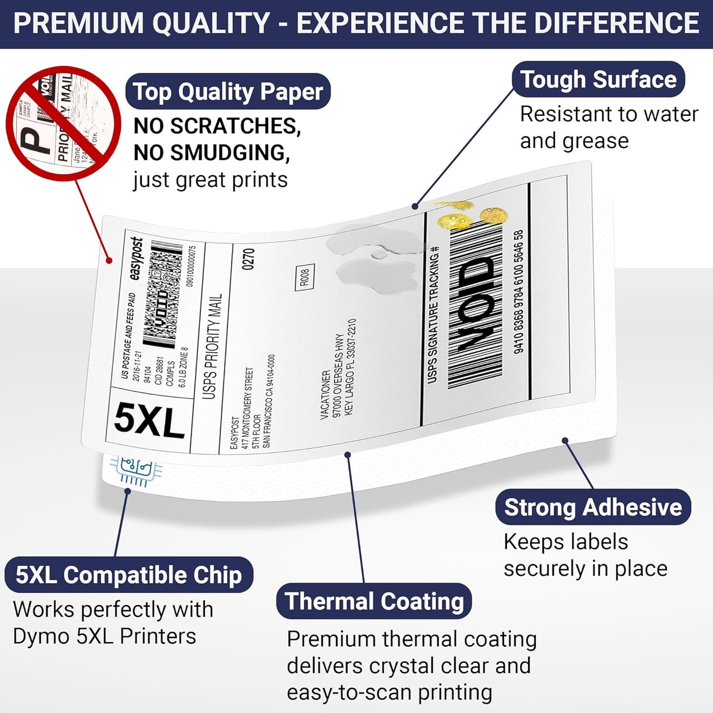 Dasher Products Thermal Shipping Labels with RFID Chip Compatible with Dymo LabelWriter 5XL 1744907 4x6 Internet Postage Labels, Water Resistant, Strong Adhesive, Perforated, 220 per Roll (4 Pack)