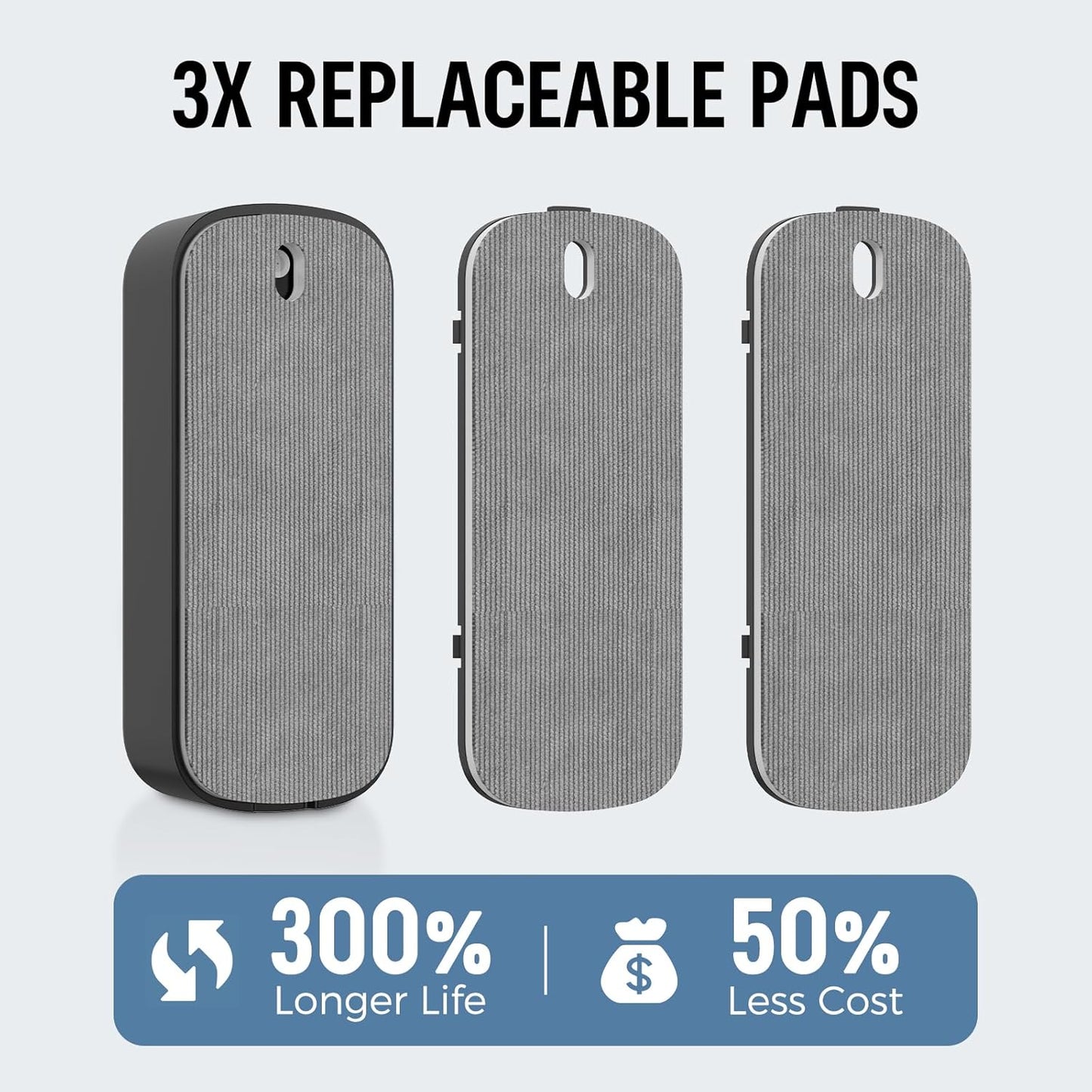 loukin Inventive All-in-One Dry Erase Eraser, Novel Replaceable Whiteboard Eraser with Built-in Cleaner, Unique Glass Board Erasers, Includes 2 Refill Pads, 1 Magnetic Holder, 2 Markers