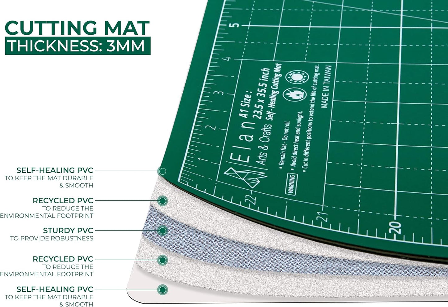 Elan Cutting Mat 72x36 Green, Self Healing Cutting Mat 72 x 36 INCH, 5-Ply Craft Mat Green, Hobby Cutting Mat 72x36 INCH, Large Cutting Mat for Sewing, Quilting Cutting Board, Sewing Cutting Board