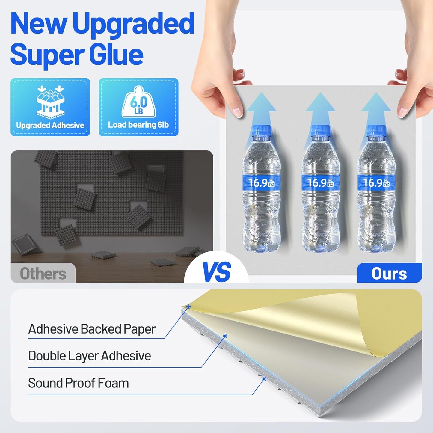 12 Pack Pyramid Sound Proof Foam Panels for Walls with Updated Self-Adhesive 2"X12"X12" High Density Acoustic Panels Sound Absorbing Fast-Expanding Soundproof Wall Panels for Gaming Studio Decor- Gray