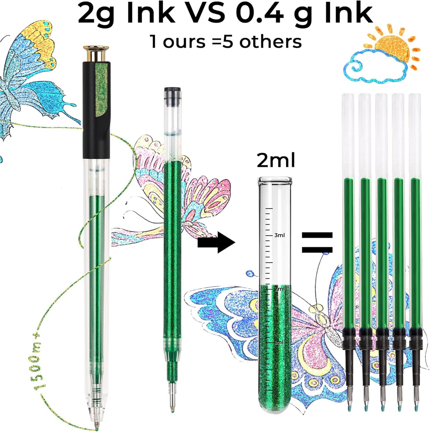 Retractable Super Glitter Gel Pens, 12 Colors Large Capacity Metallic Sparkle Gel Ink Pens, 1 mm Fine Point Smooth Writing Color Pen for Adult Coloring Book Note Taking Aesthetic Art Supplies