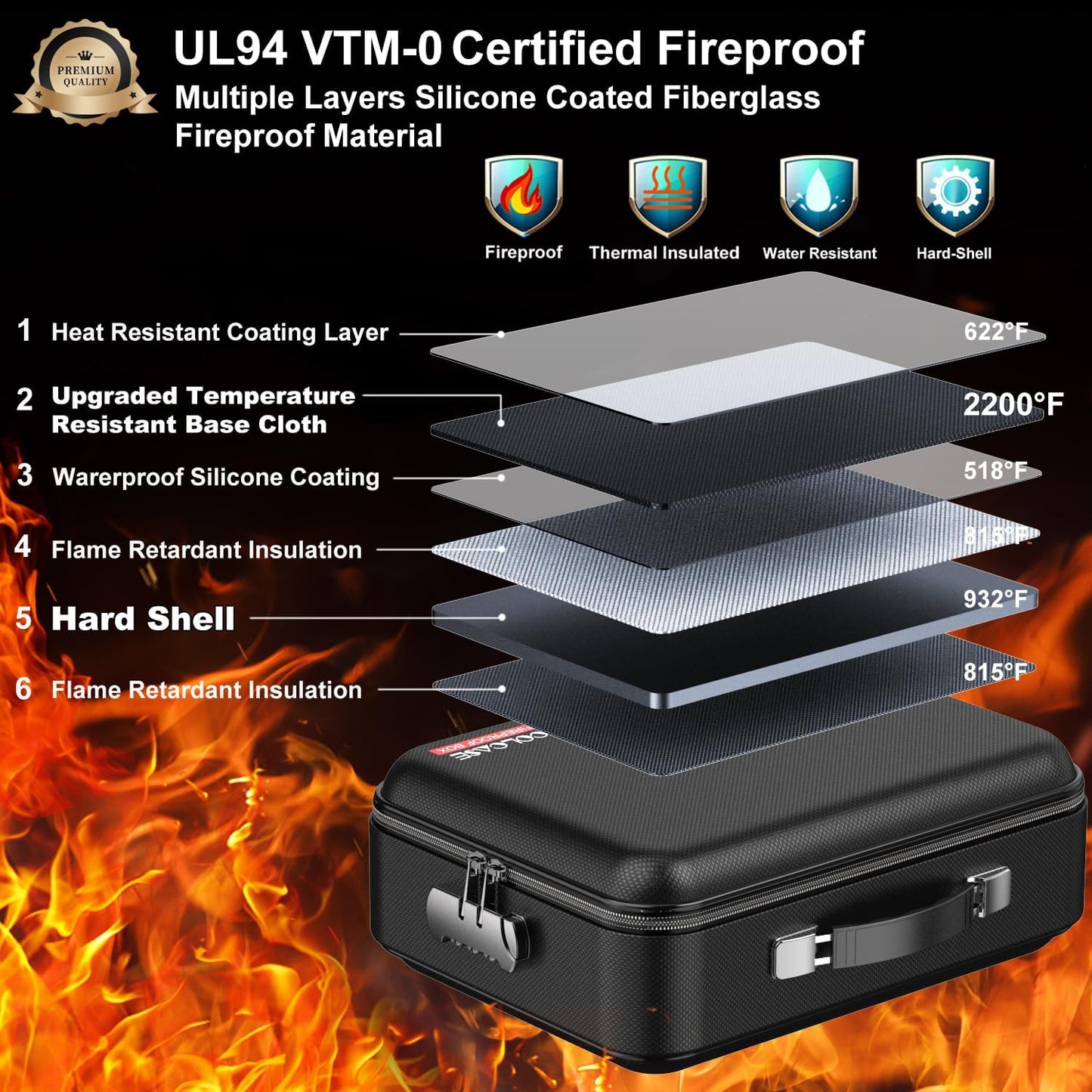 Fireproof Document Box, Hard Case Fireproof Box with Lock Hard-Shell Design Fireproof Water Resistant Safe Box File Organizer for Important Documents Certificates Laptop Passports Black