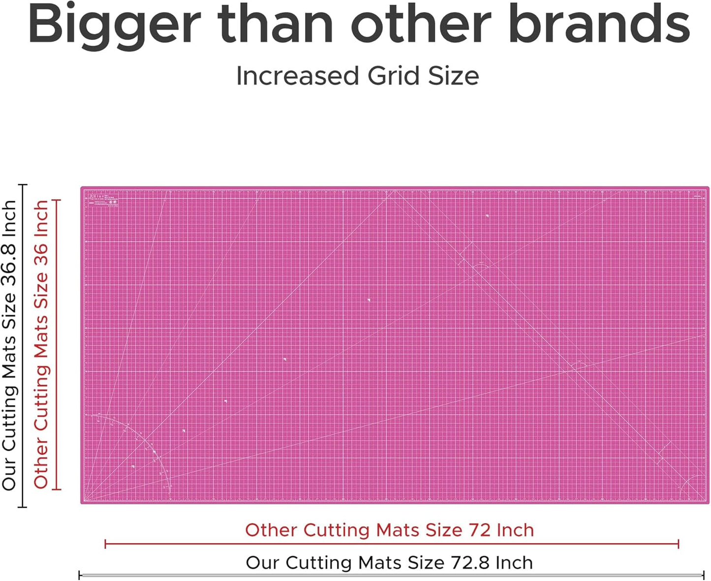 Elan Cutting Mat 36x72 Pink & Purple, Extra Large Self Healing Cutting Mat 36 x 72 Inch, 5-Ply Craft Board Pink, Hobby Board for Sewing and Quilting