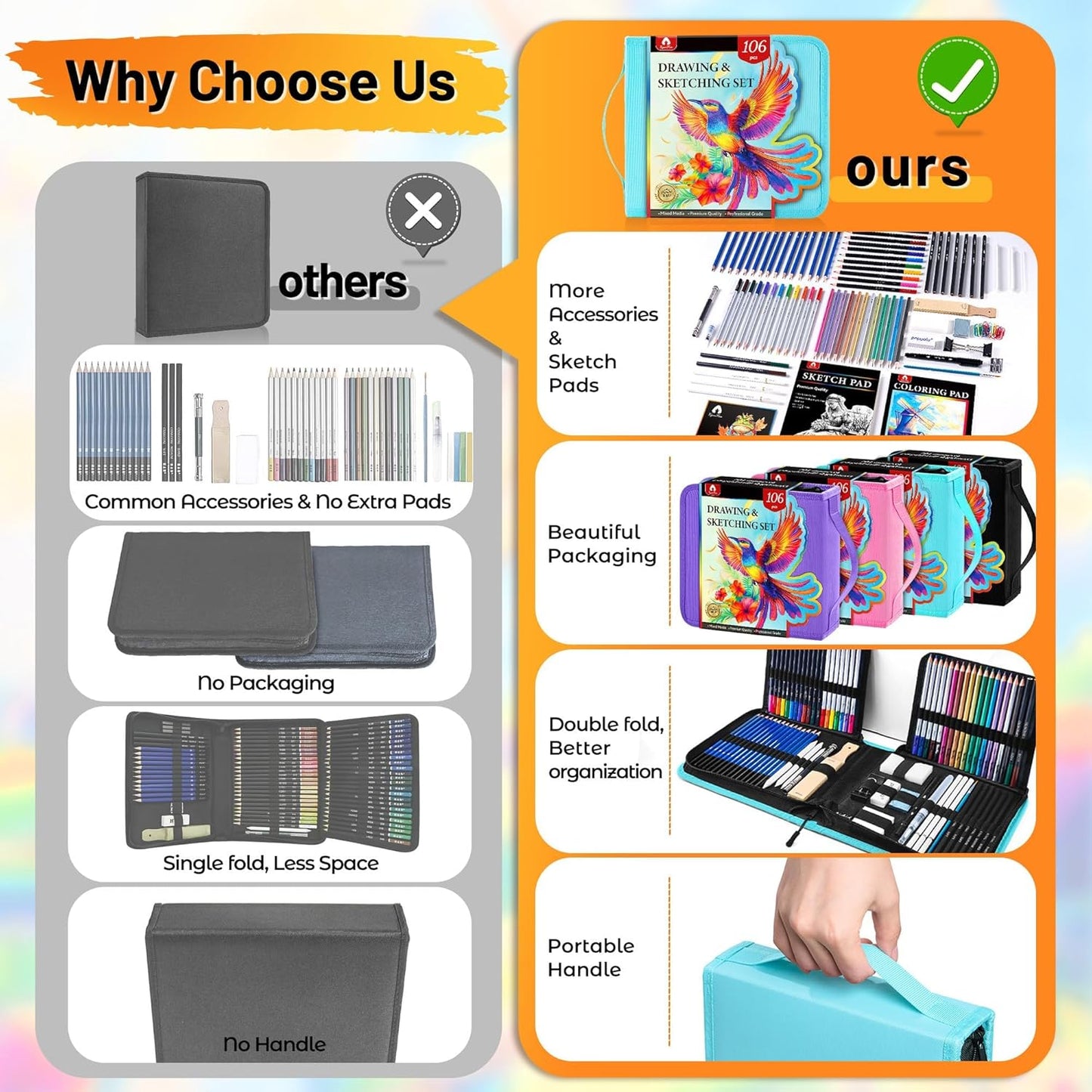 106 PCS Art Supplies Sketching Kit, Pro Drawing Pencils with 3-Color Sketchbook, Coloring Book, Colored Graphite Charcoal Watercolor & Metallic Pencils, Drawing Supplies Gifts for Artists Adults Kids