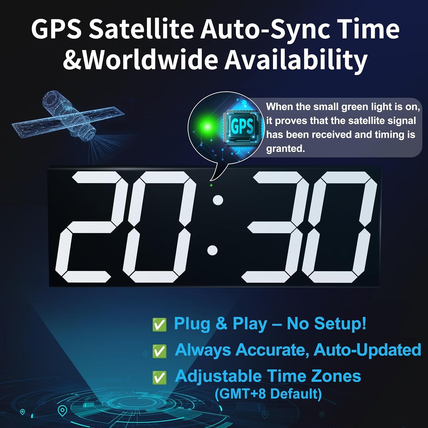 Digital Clock with Large Display 18.7 Inch, GPS Auto-Sync Time, Wall-Mounted with Remote Control, Ideal for Classroom Use