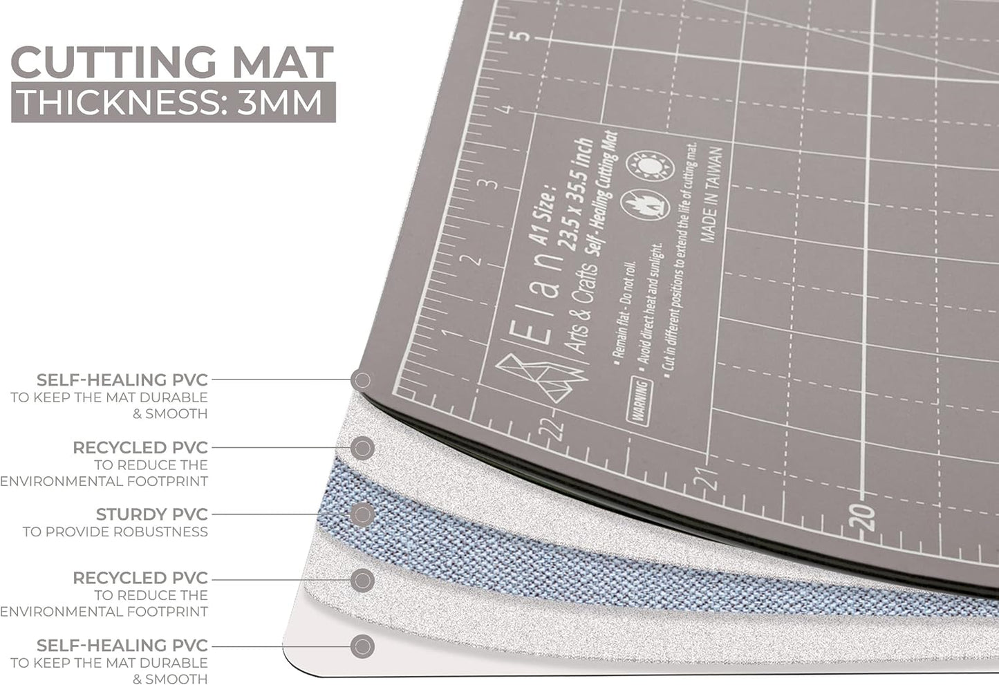 Elan Cutting Mat A0 Black & Taupe, Extra Large Self Healing Cutting Mat 36 x 48 Inch, 5-Ply Craft Board Black, Hobby Board for Crafts 36x48 Inch